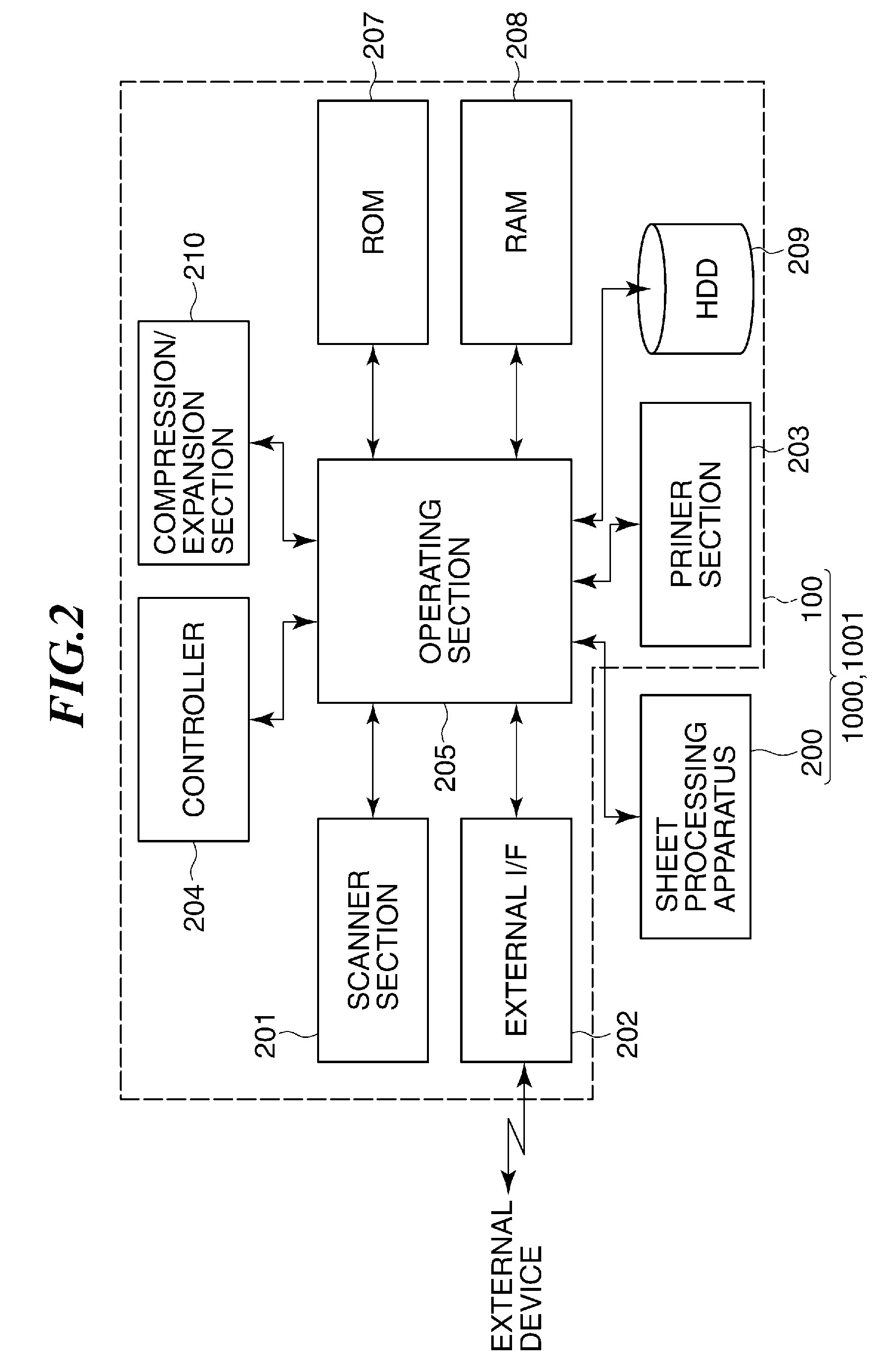 Printing system, control method, and storage medium