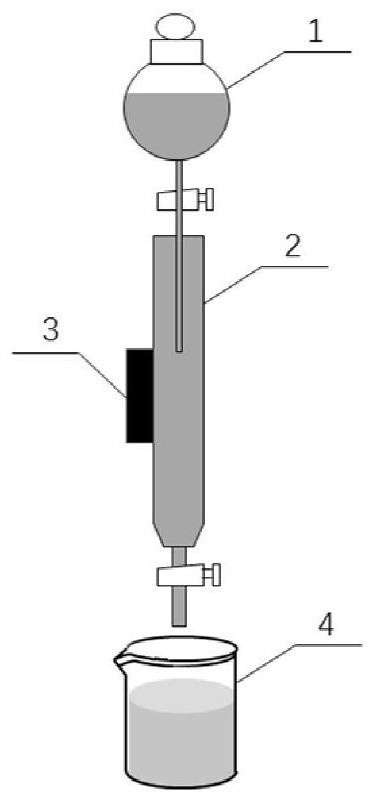 A charged electromagnetic hydrophobic material and its preparation method and application