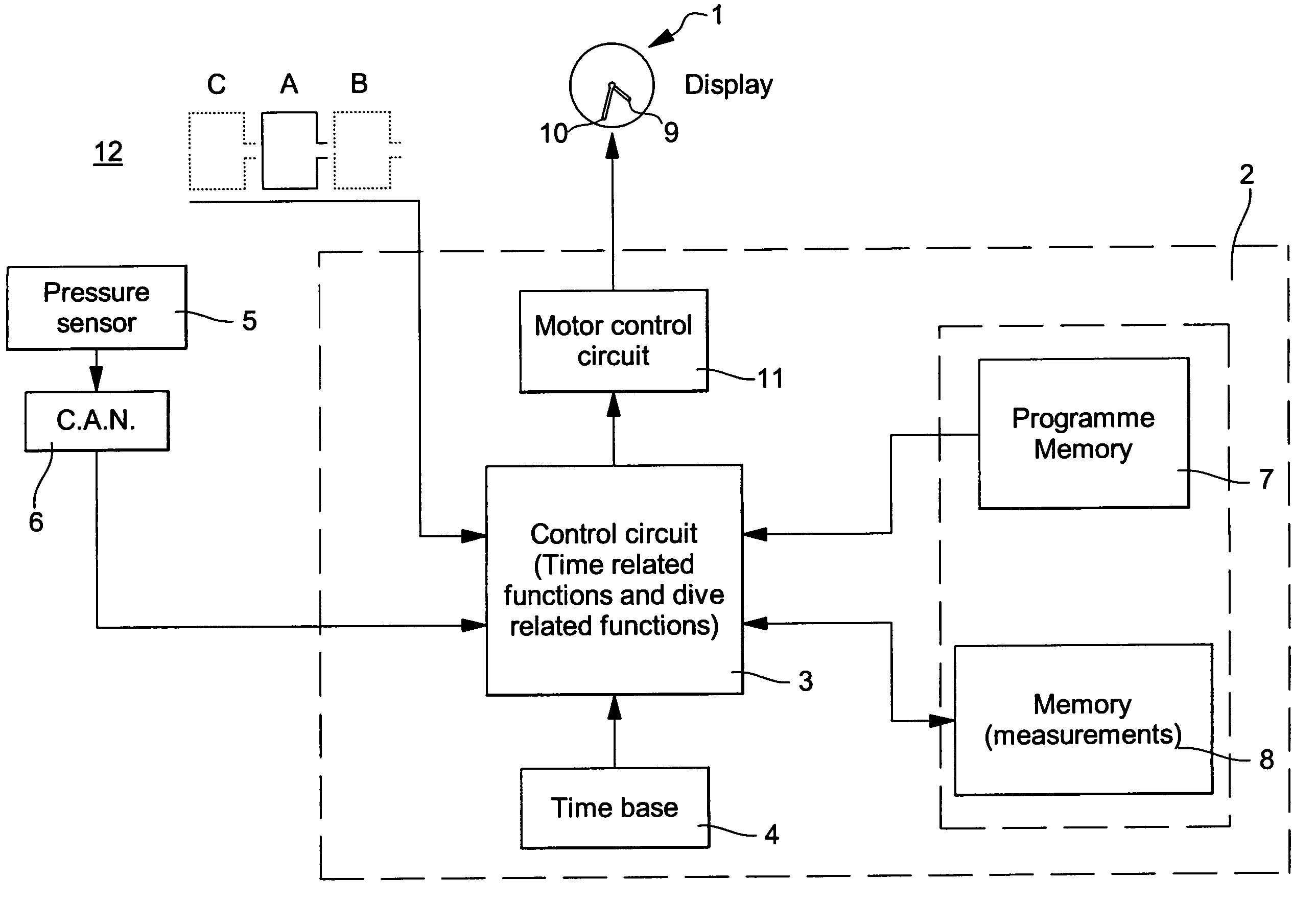 Method for detecting the start of a dive for a dive computer