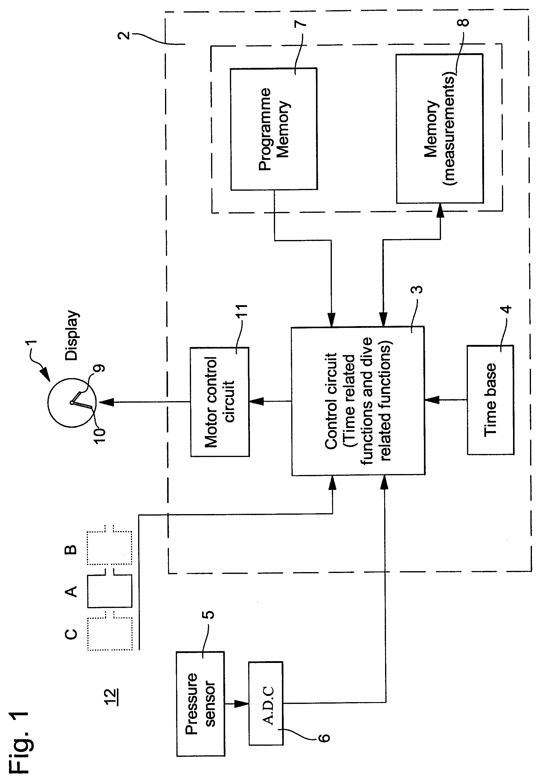 Method for detecting the start of a dive for a dive computer