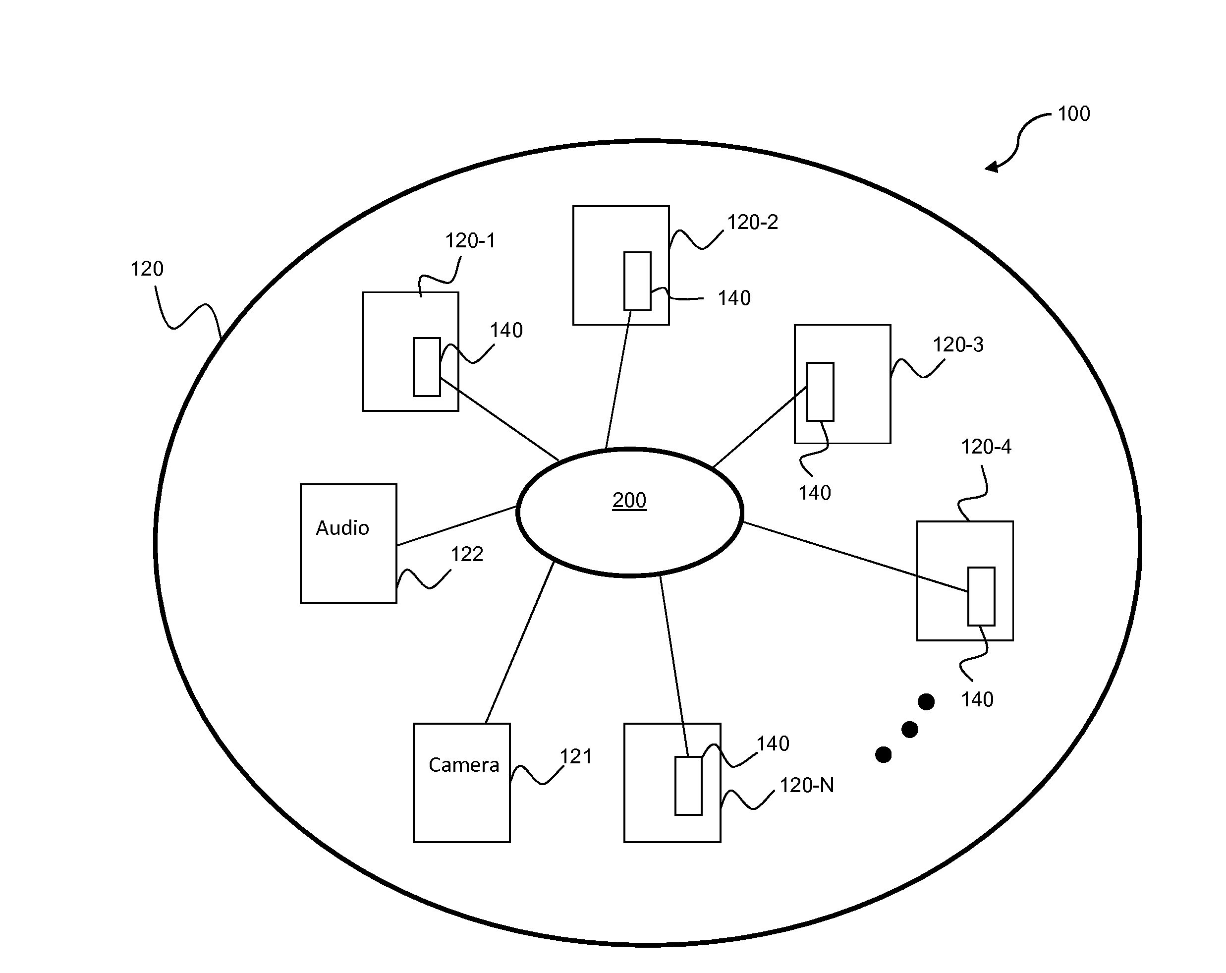 Method and computer software program for a smart home system