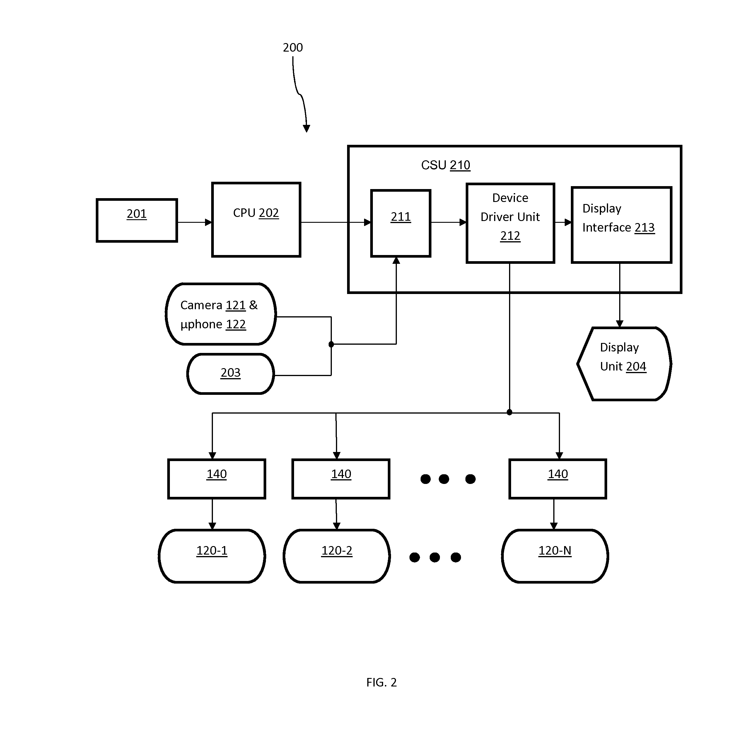 Method and computer software program for a smart home system