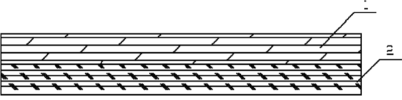 Method for producing radiation-proof multifunctional casual blanket