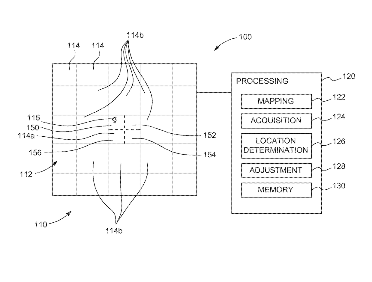 Systems and methods for improving energy resolution by sub-pixel energy calibration