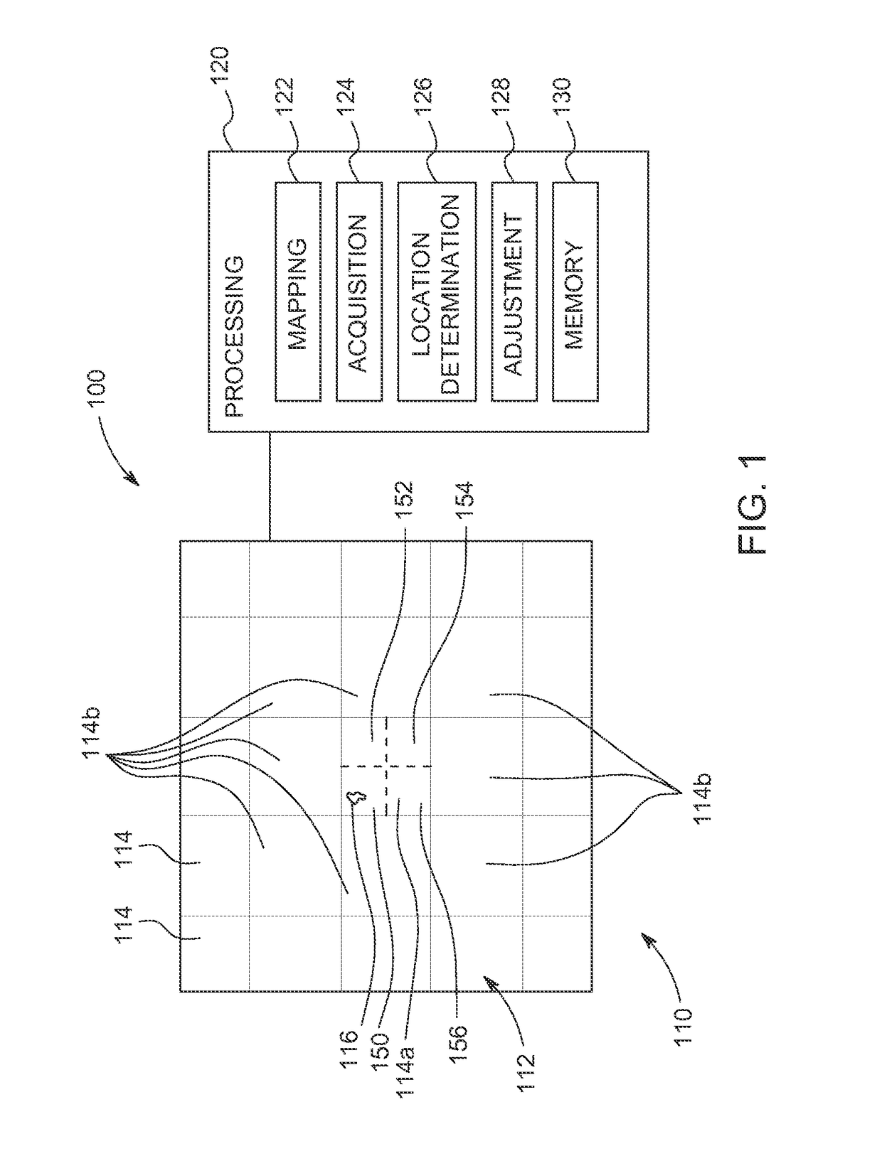 Systems and methods for improving energy resolution by sub-pixel energy calibration