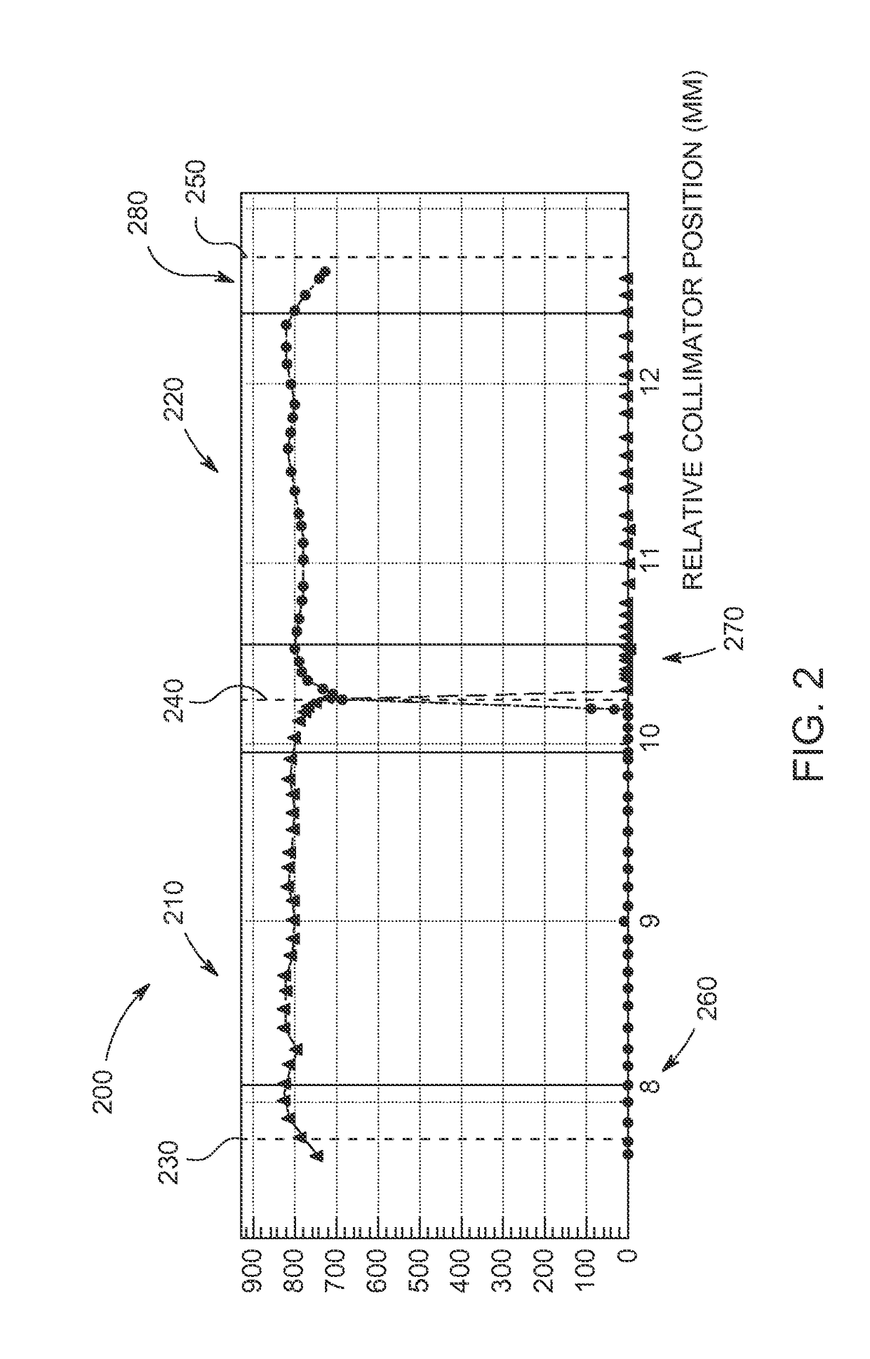 Systems and methods for improving energy resolution by sub-pixel energy calibration