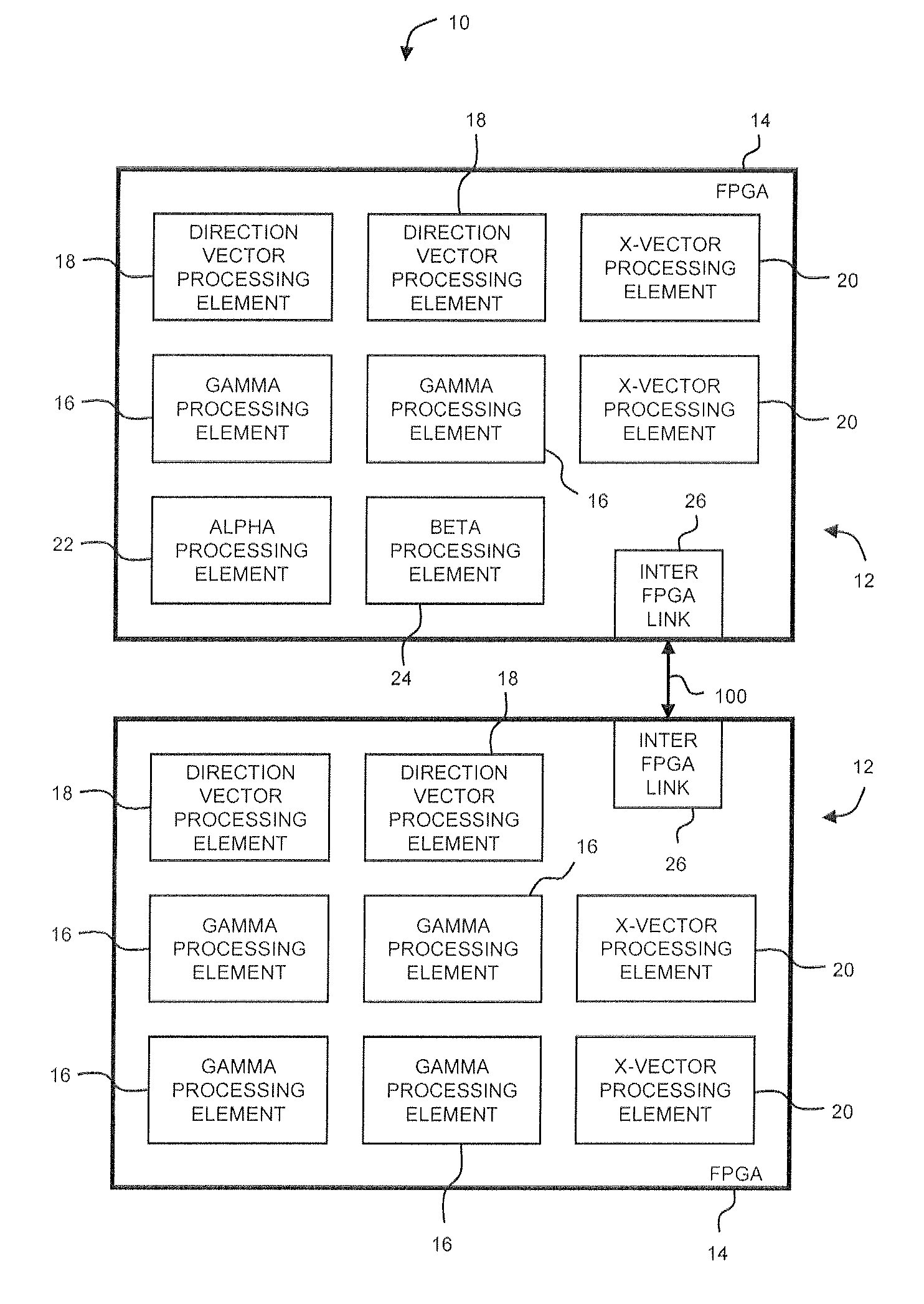 System for conjugate gradient linear iterative solvers