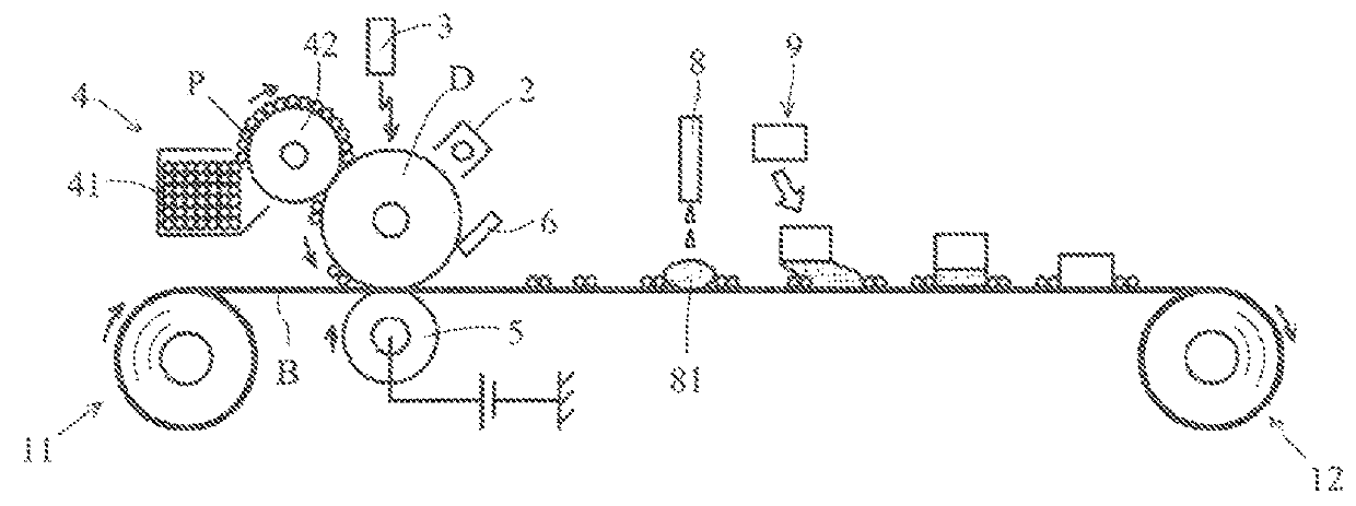 Method of manufacturing pattern substrate and method of locating component