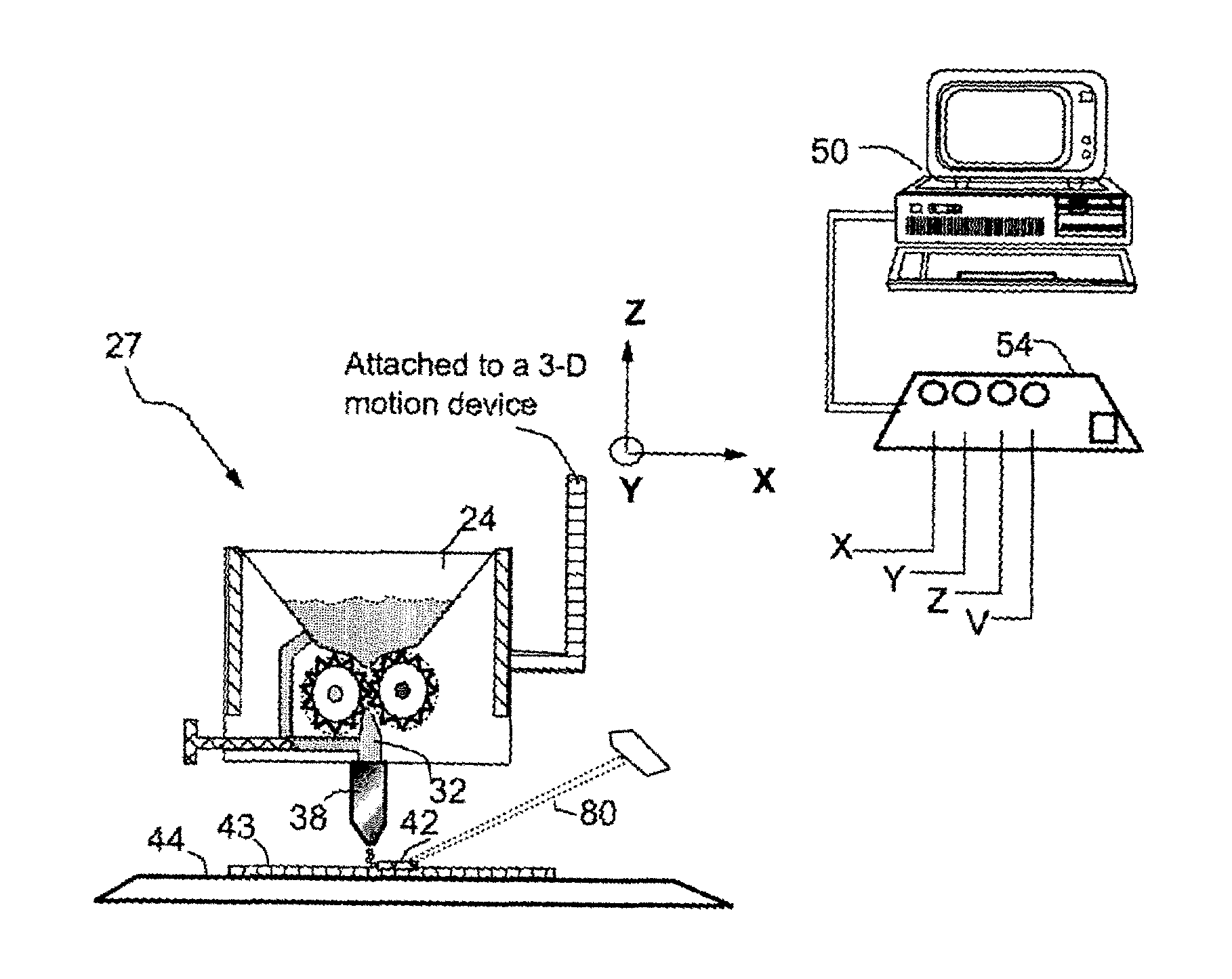 Direct write process and apparatus