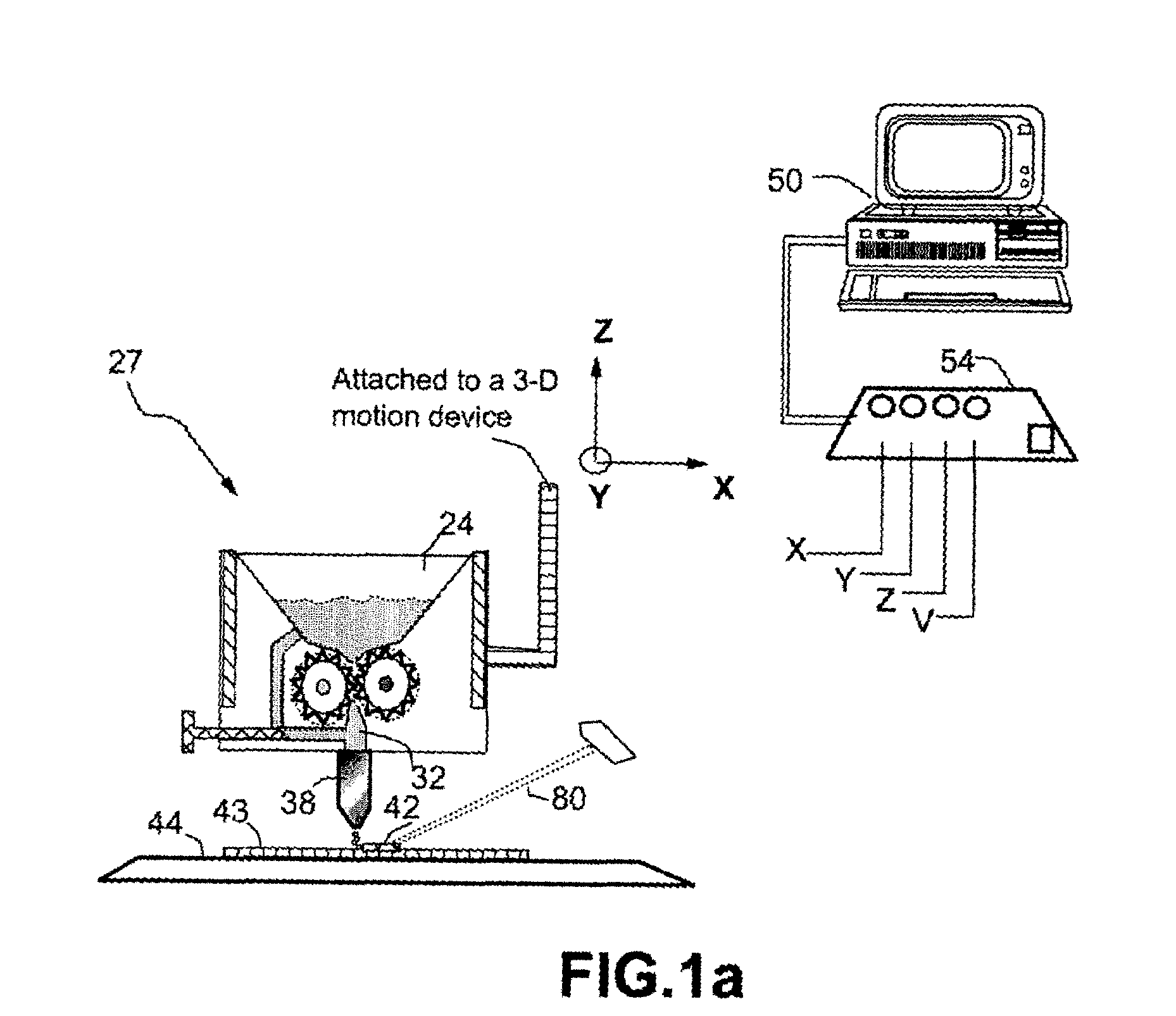 Direct write process and apparatus