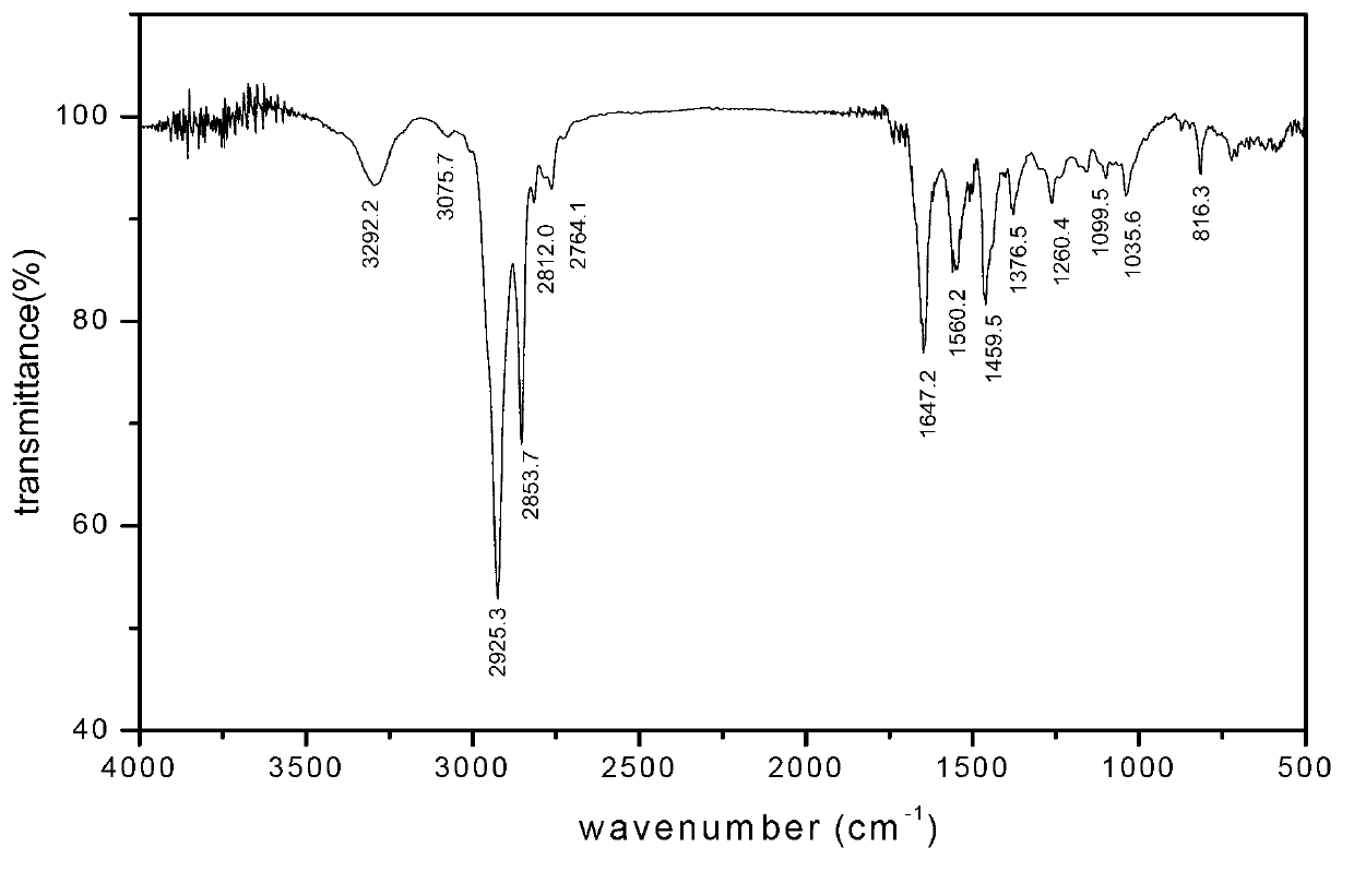 Aromatic group-containing amine oxide type ampholytic surfactant, and preparation method and application thereof