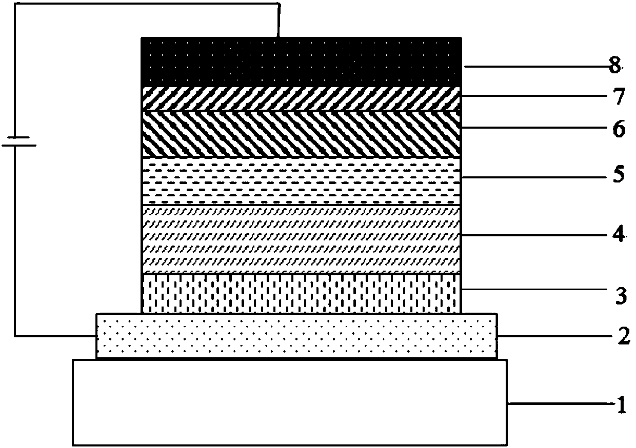 Compound using anthracene and phenanthrene as core and application thereof to organic electroluminescence device