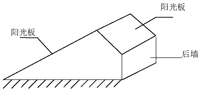 Facility agricultural greenhouse and optimal control method for multiform energy storage