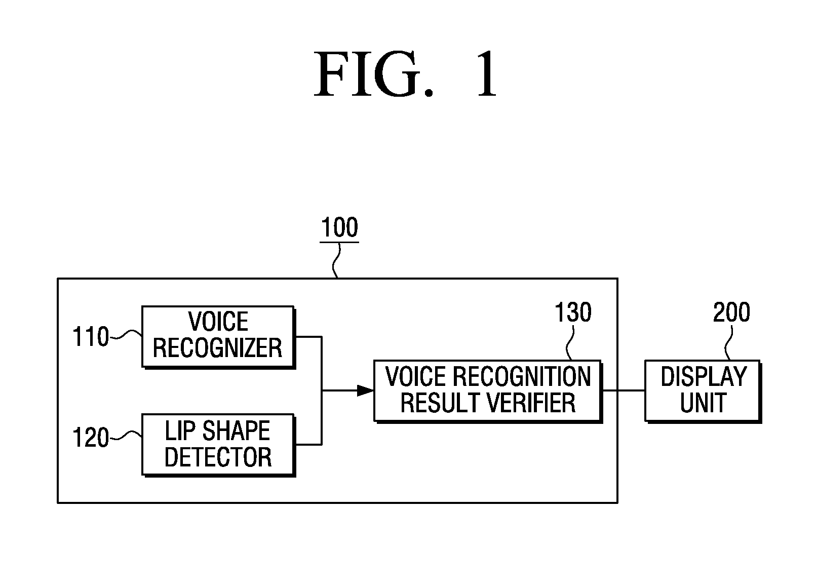 Apparatus and method for recognizing voice by using lip image