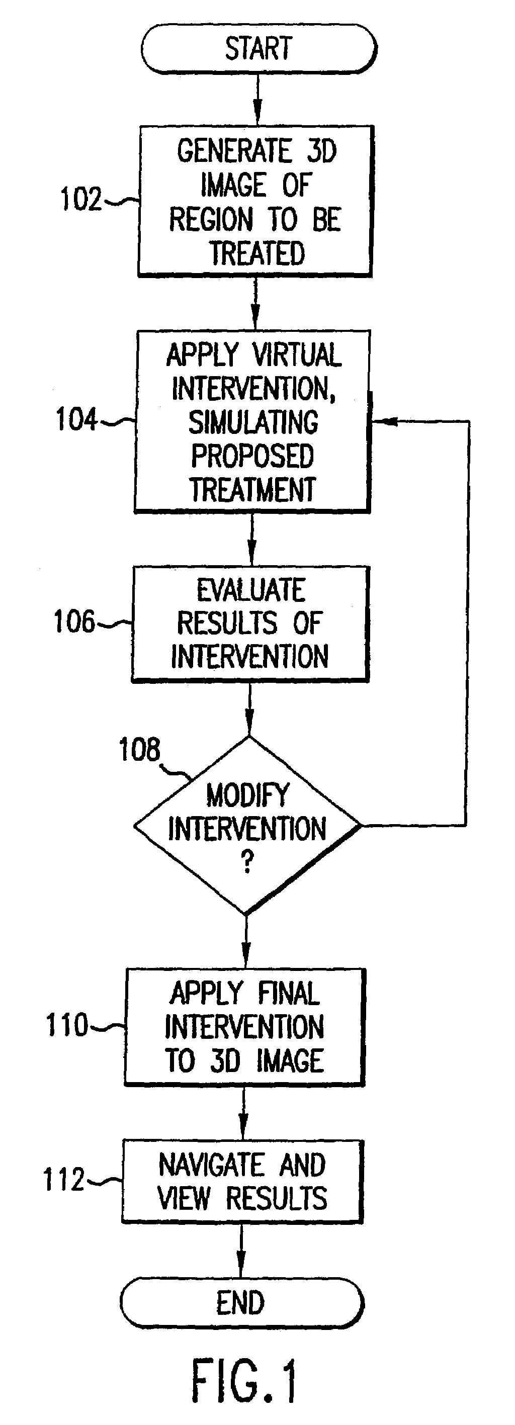 Computer aided treatment planning and visualization with image registration and fusion