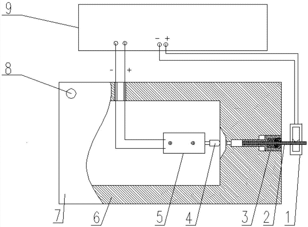 Delay element test device and method