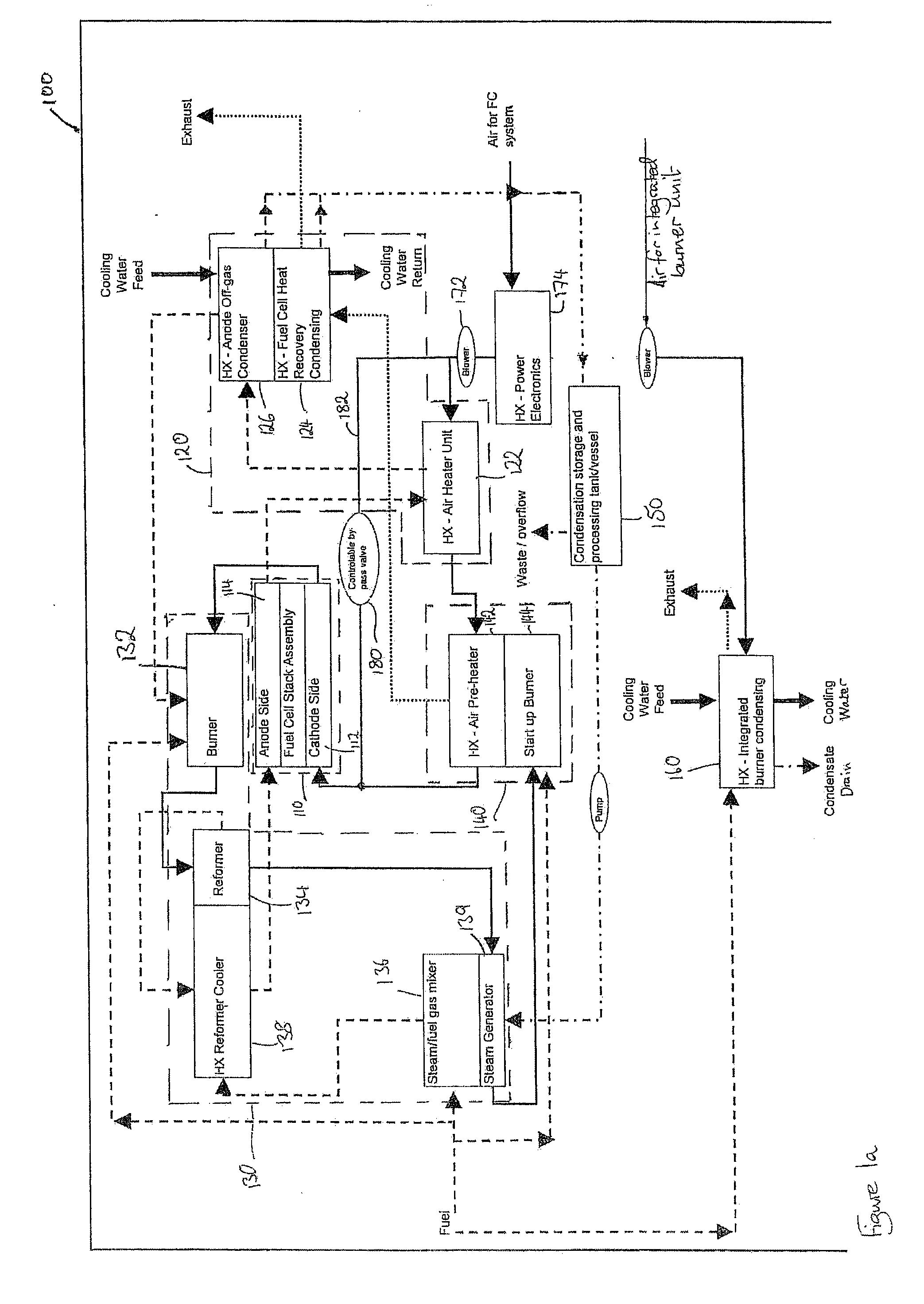 Fuel cell heat exchange systems and methods