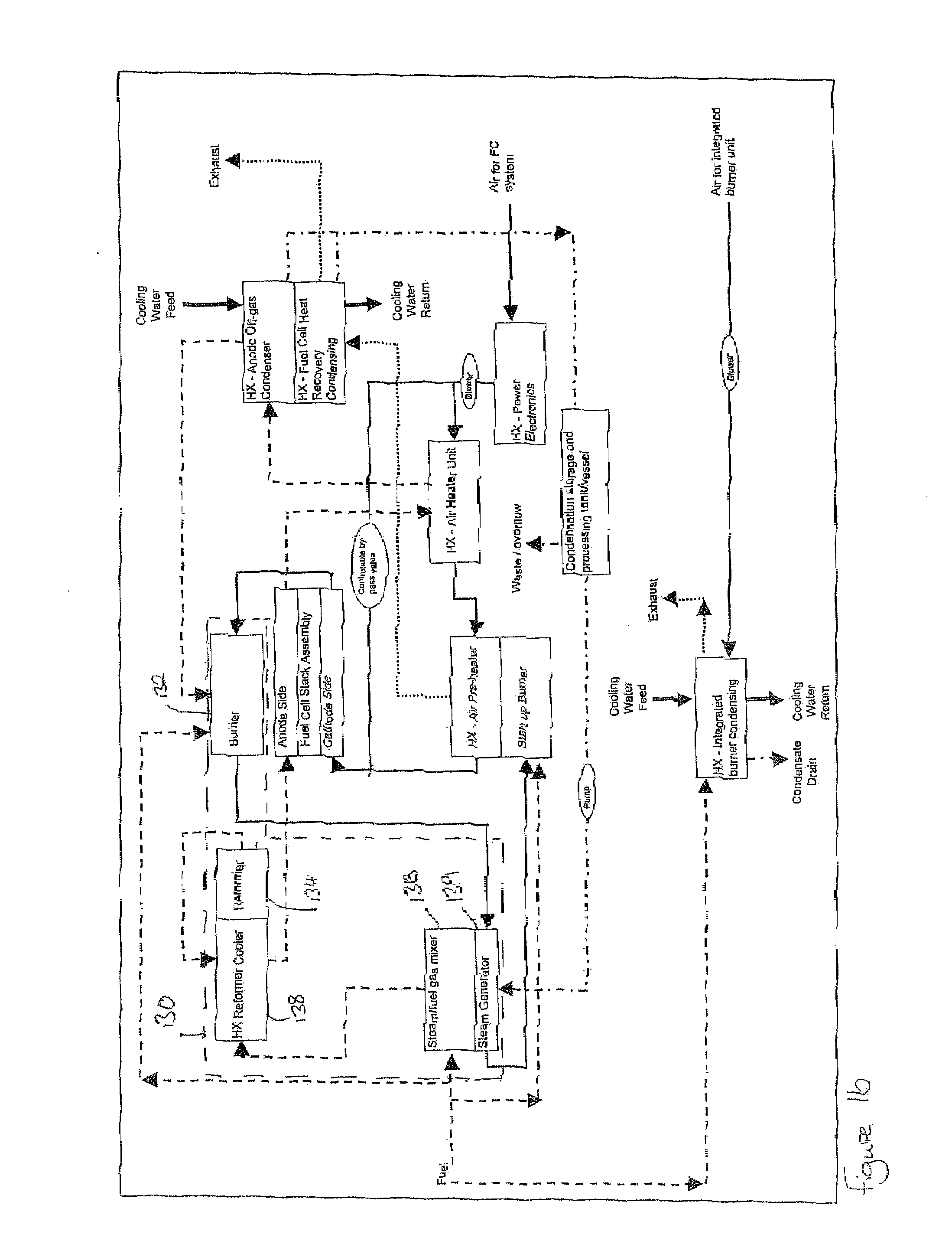 Fuel cell heat exchange systems and methods