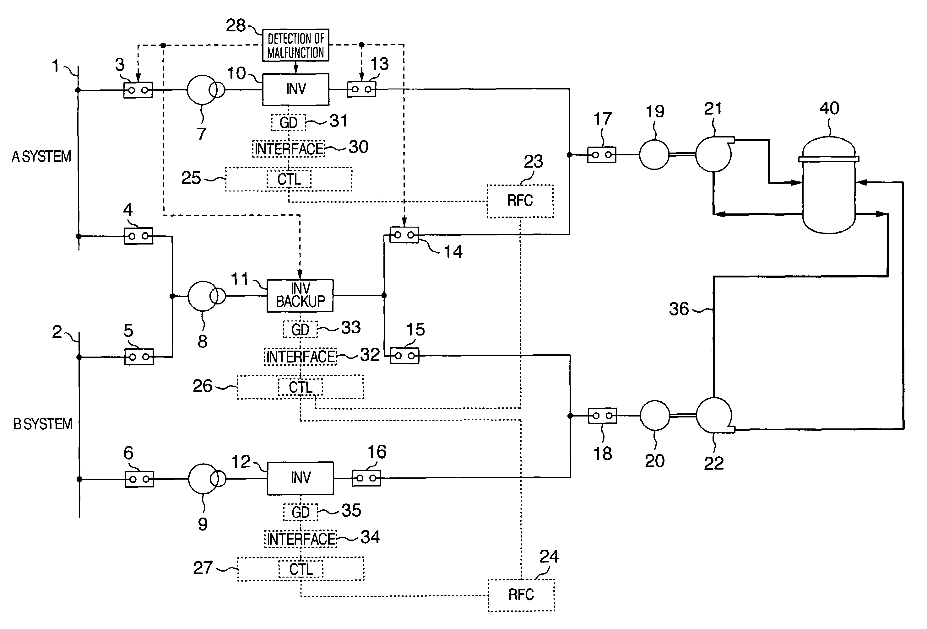 Adjustable speed drive system for primary loop recirculation pump