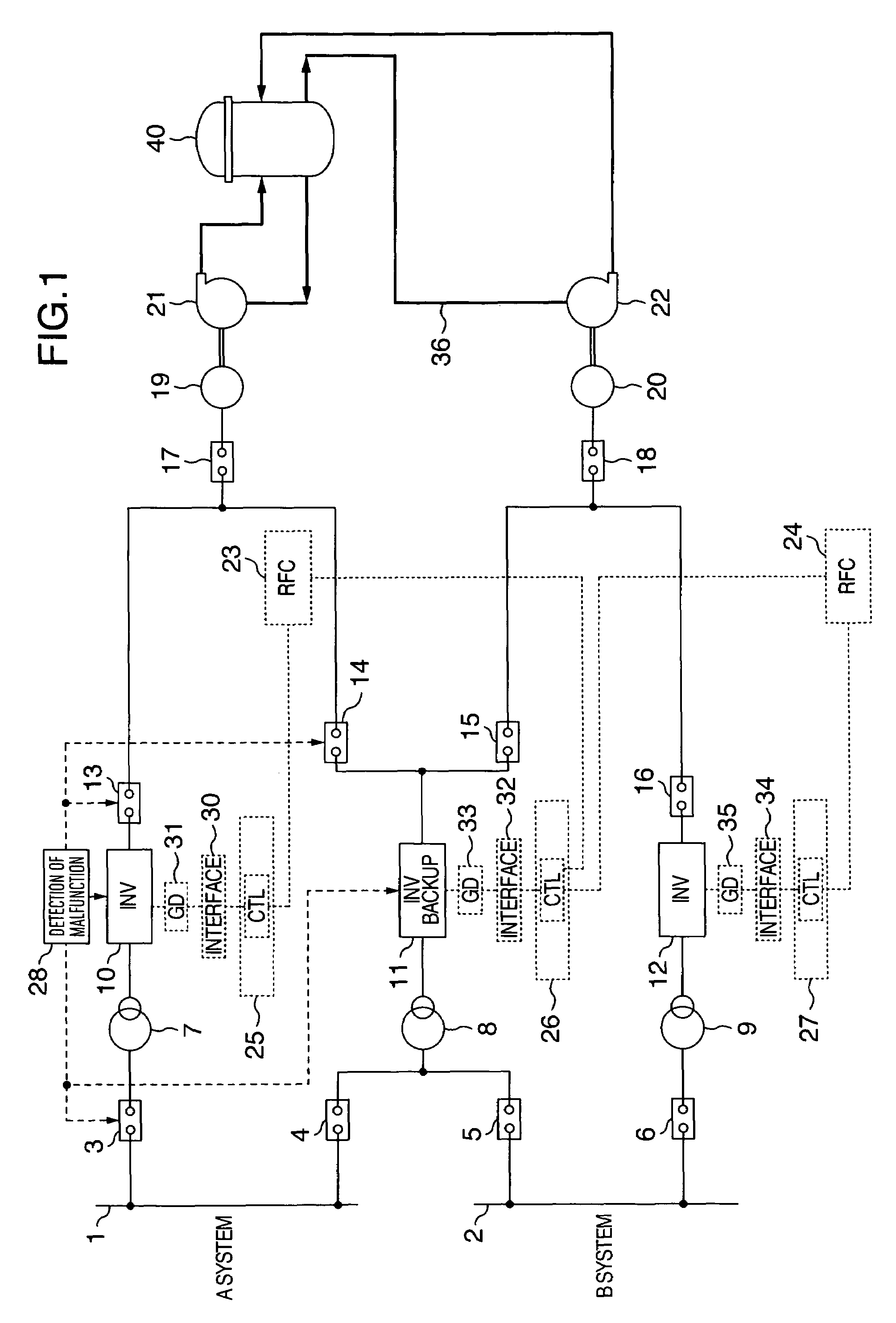 Adjustable speed drive system for primary loop recirculation pump