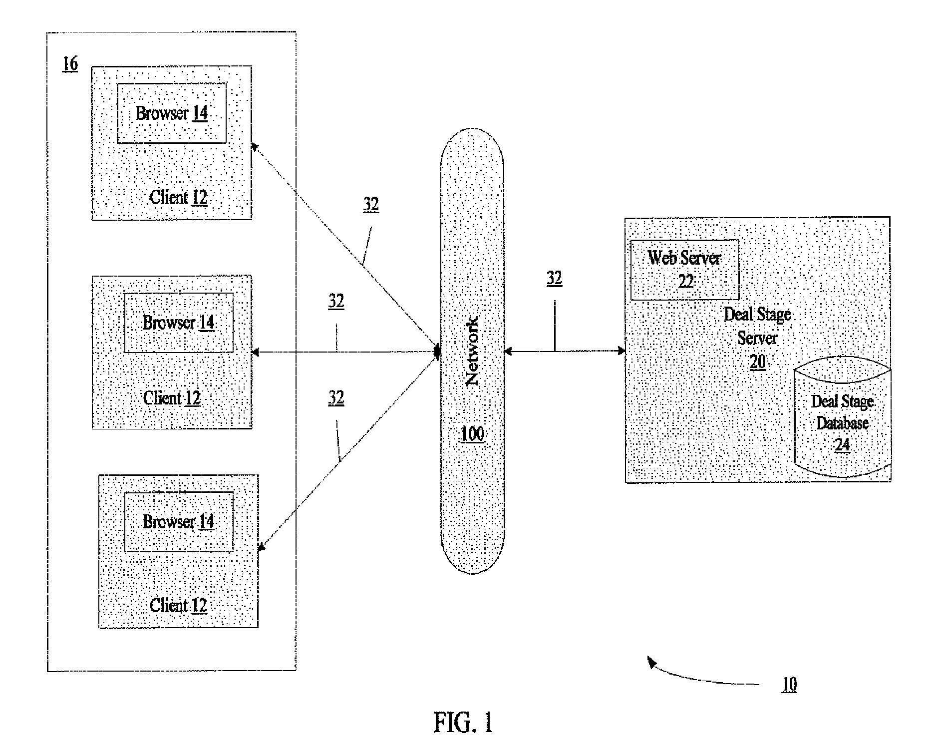 Managing signature pages of a transactional deal using a taxonomy displayable by a computing device