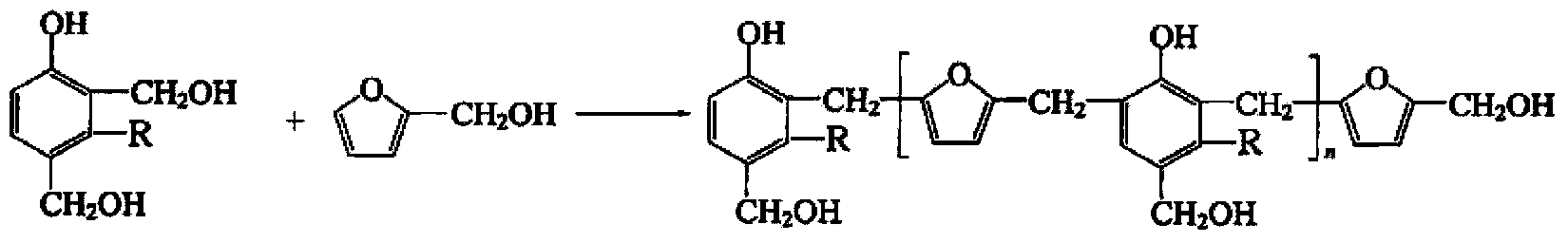 Preparation method of furan-modified cashew phenolic resin