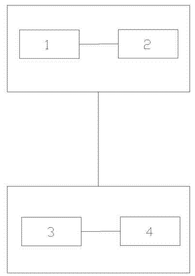 Intelligent ordering calling system