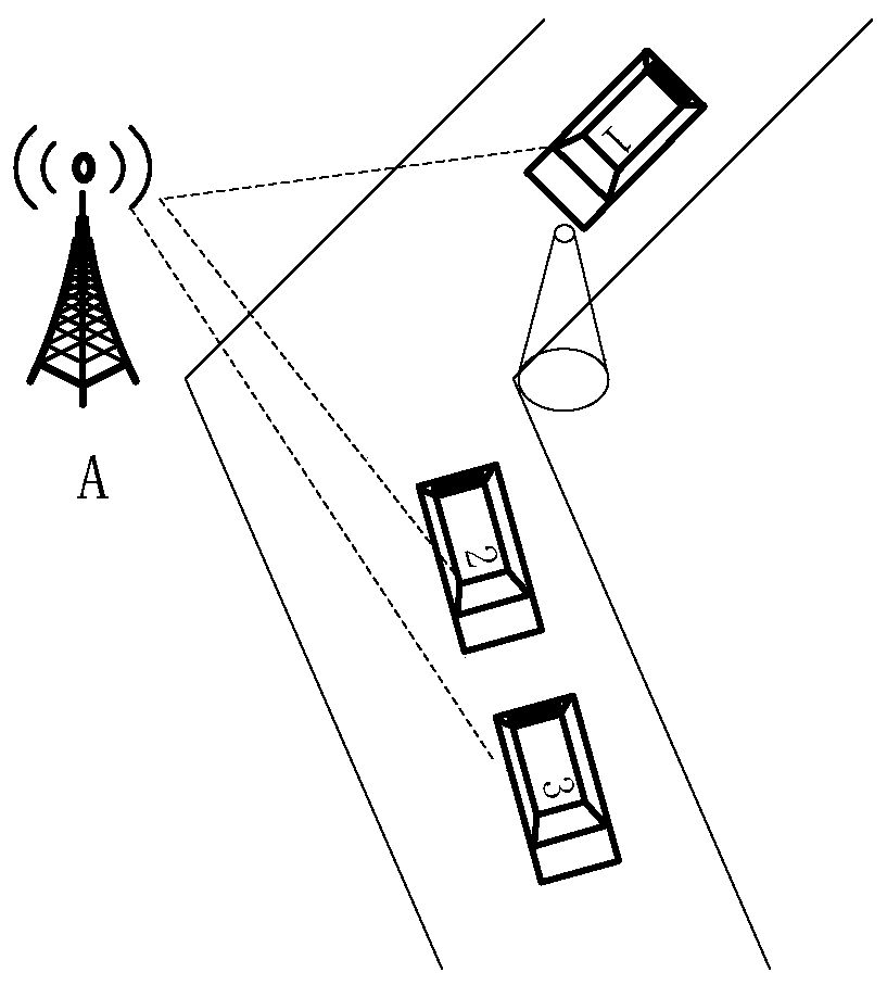 Information processing method and equipment applied to V2X scene