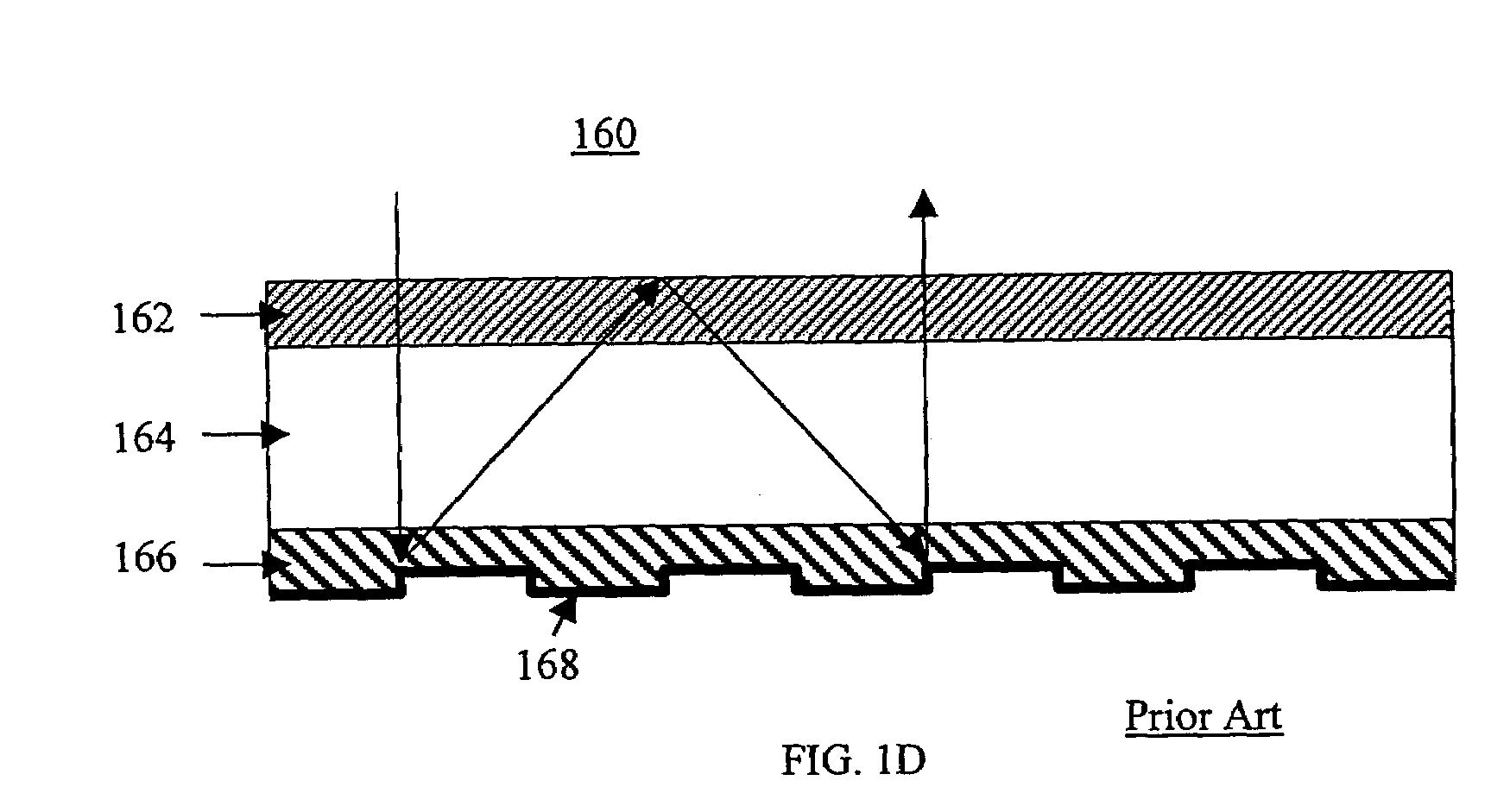 Photodetector employing slab waveguide modes