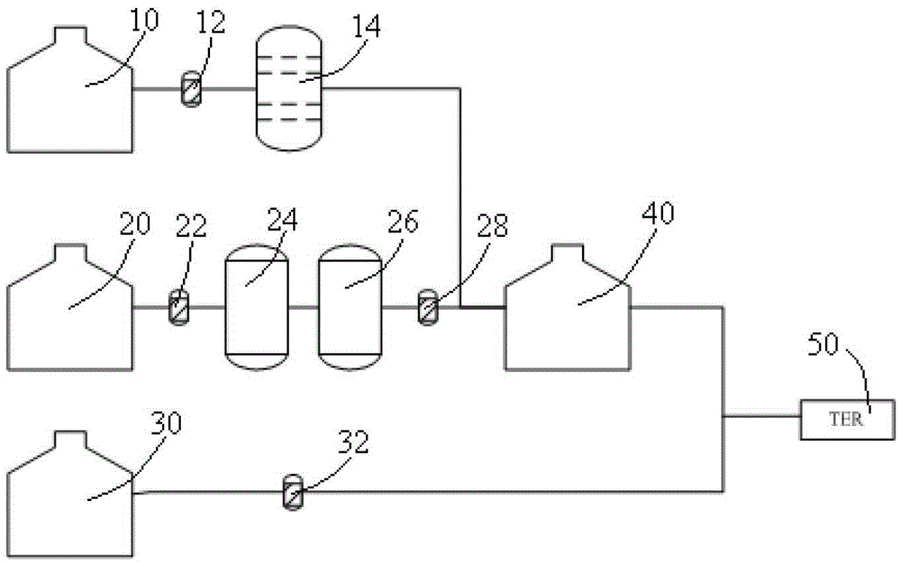 Nuclear power plant radioactive waste liquid treatment system