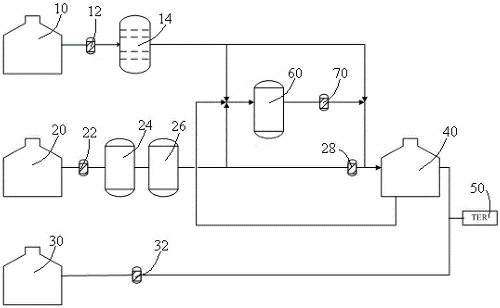 Nuclear power plant radioactive waste liquid treatment system