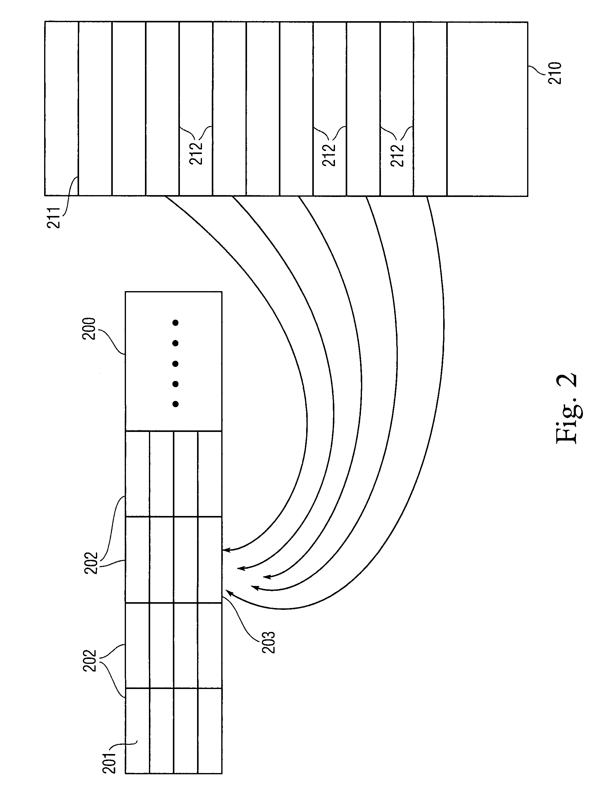 Cache pollution avoidance