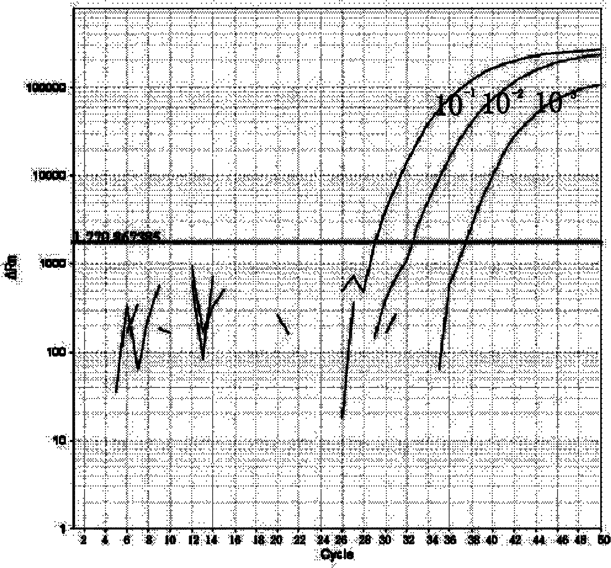 Nucleotide sequence, method and kit for detecting human influenza A virus