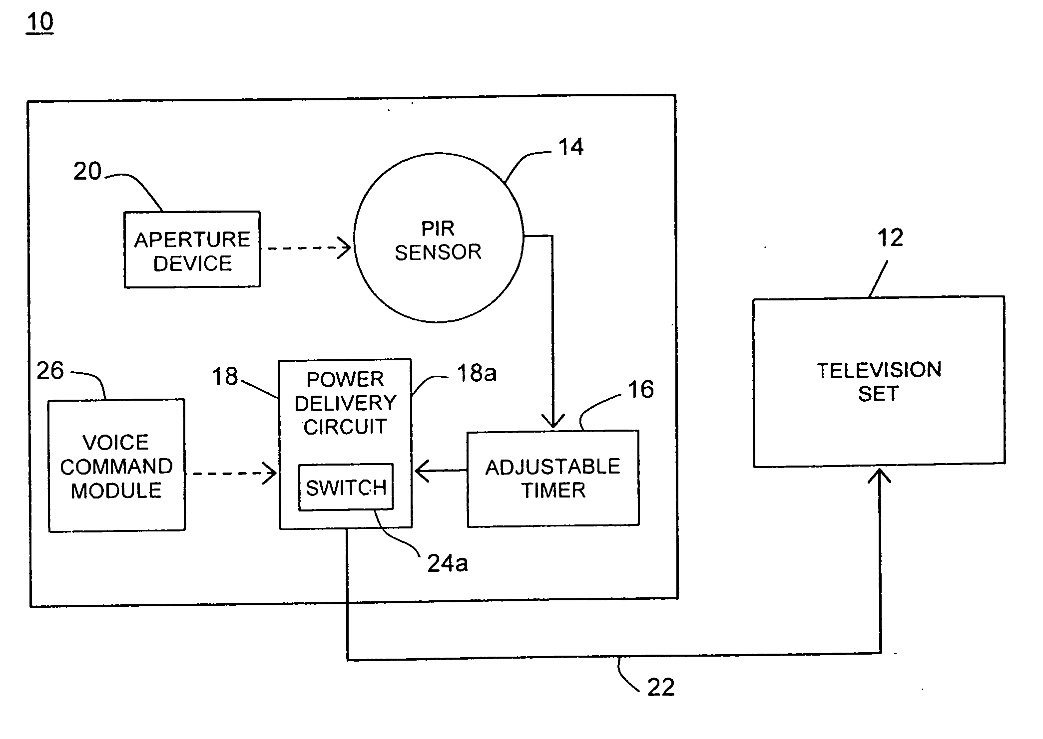 Infrared sensor unit for controlling operation of electrically powered appliances