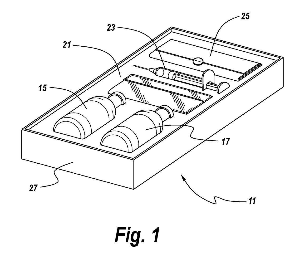 Methods and articles of manufacture for cosmetic results