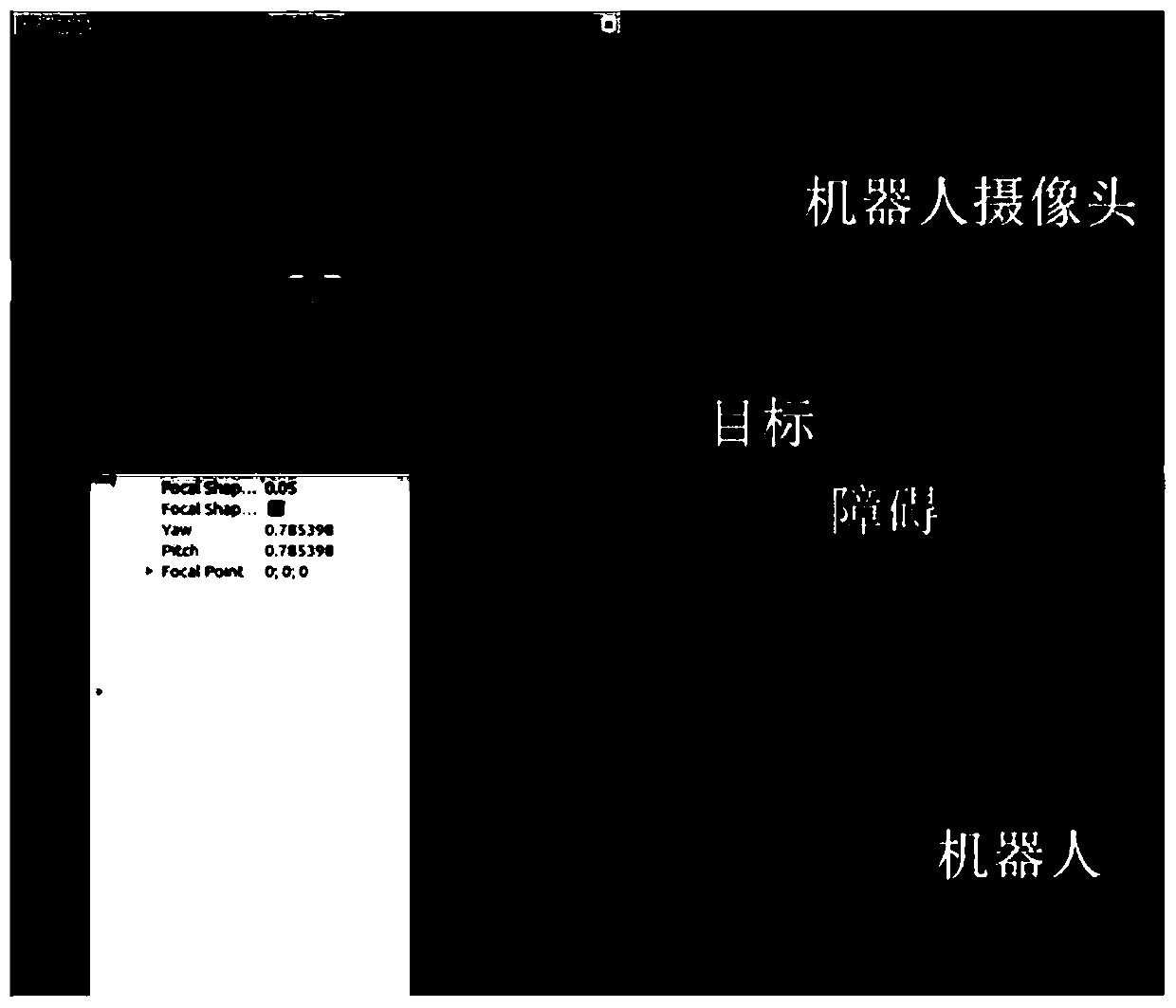 Robot navigation method based on pre-processing layer and deep enhanced learning