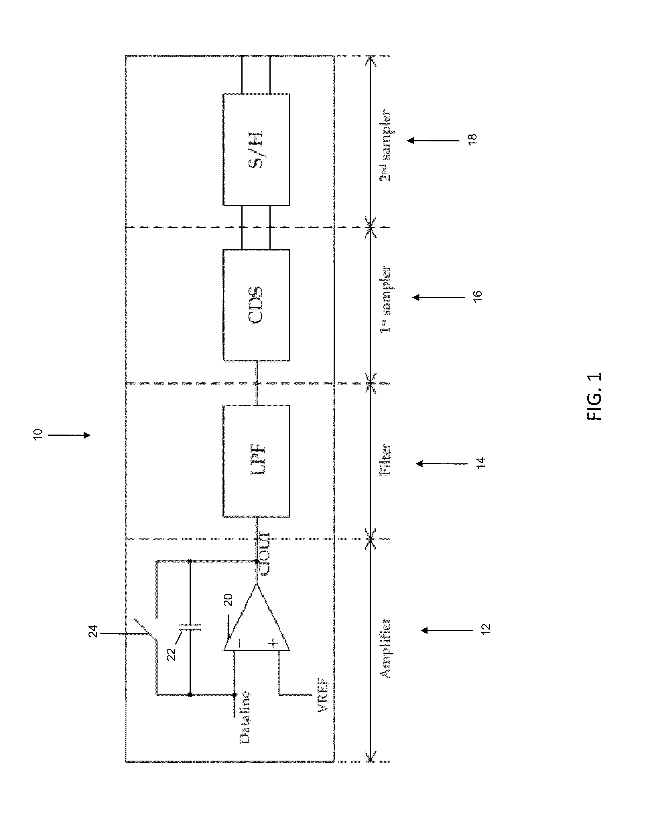 Digital image processing readout integrated circuit (ROIC) having multiple sampling circuits