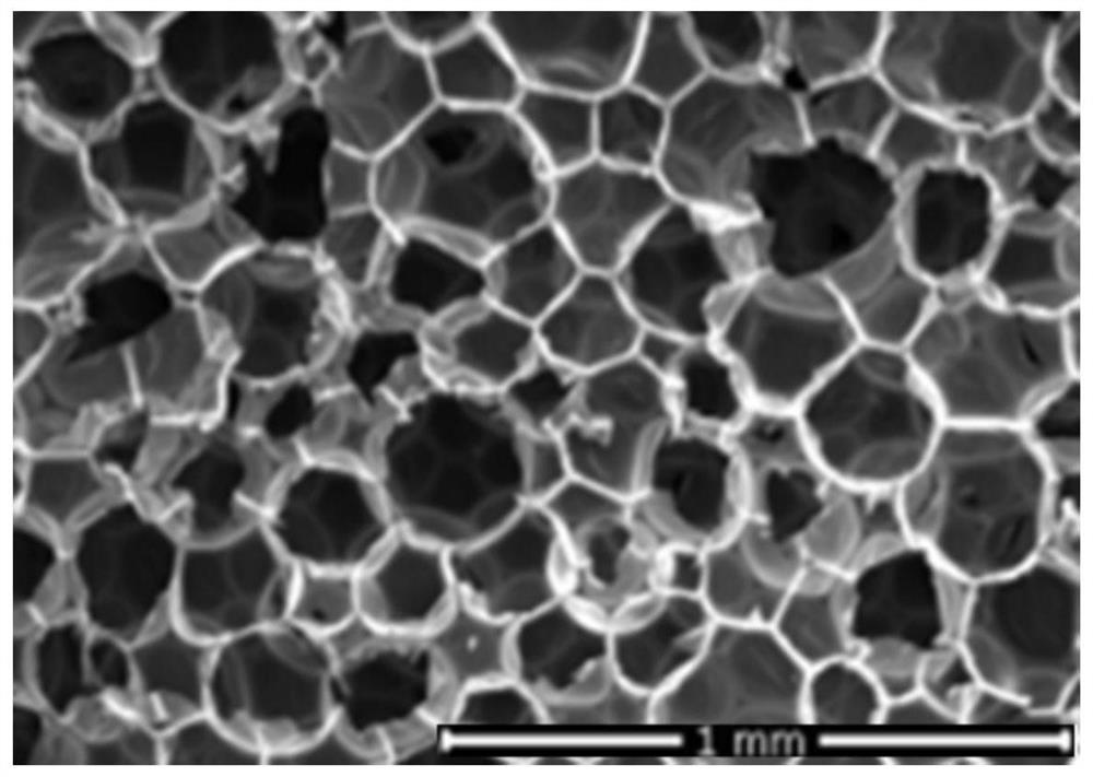 Blowing agent comprising polyamine salt and propanolamine salt and use for polyurethane refrigerator freezer foam material