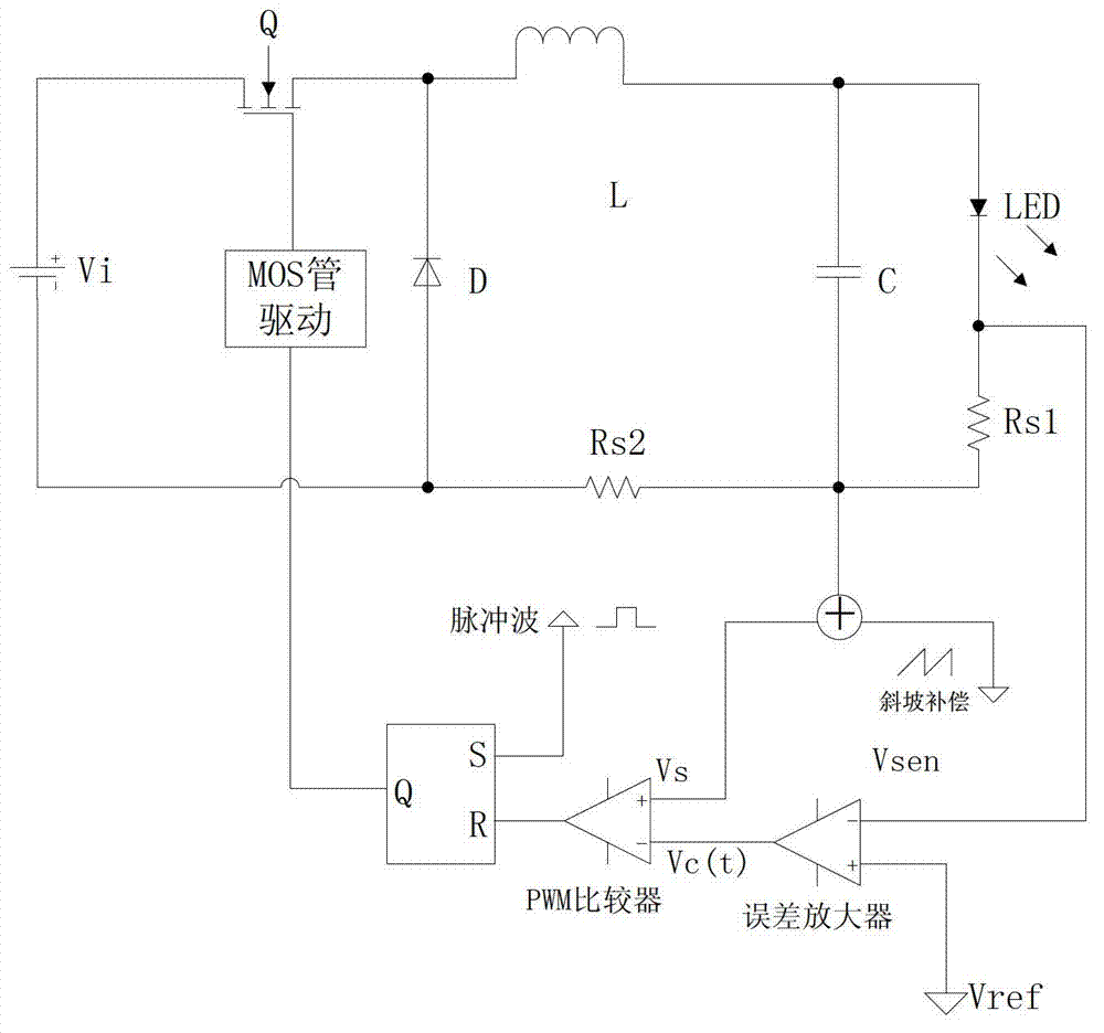 Intelligent constant-current driver realized by embedded chip and control method of intelligent constant-current driver