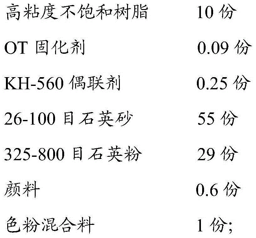 Quartz stone board and manufacturing method of quartz stone board