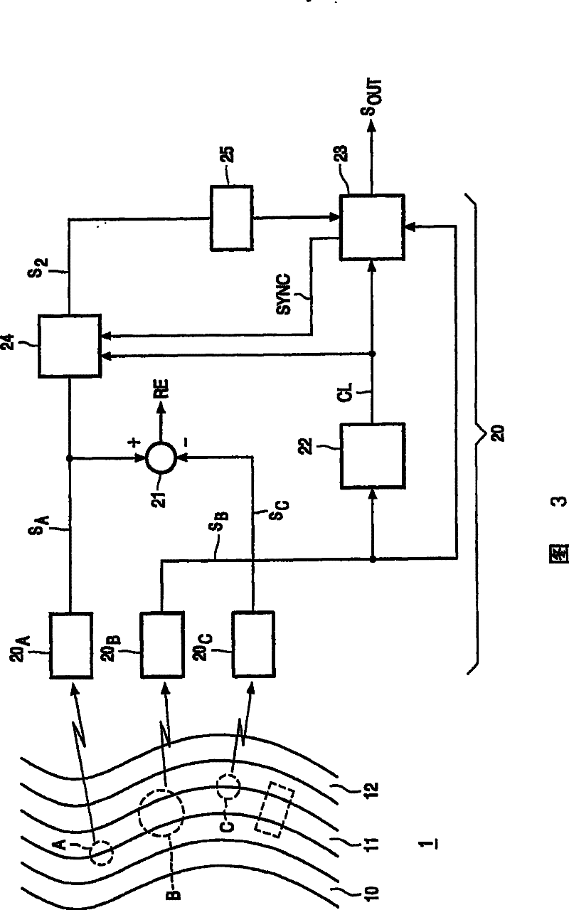 Record carrier, playback apparatus and information system comprising a record carrier and a playback apparatus