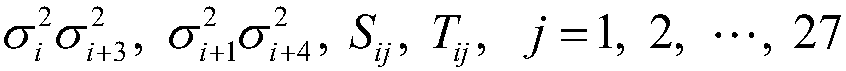 Method for establishing public key cryptogram against quantum computing attack