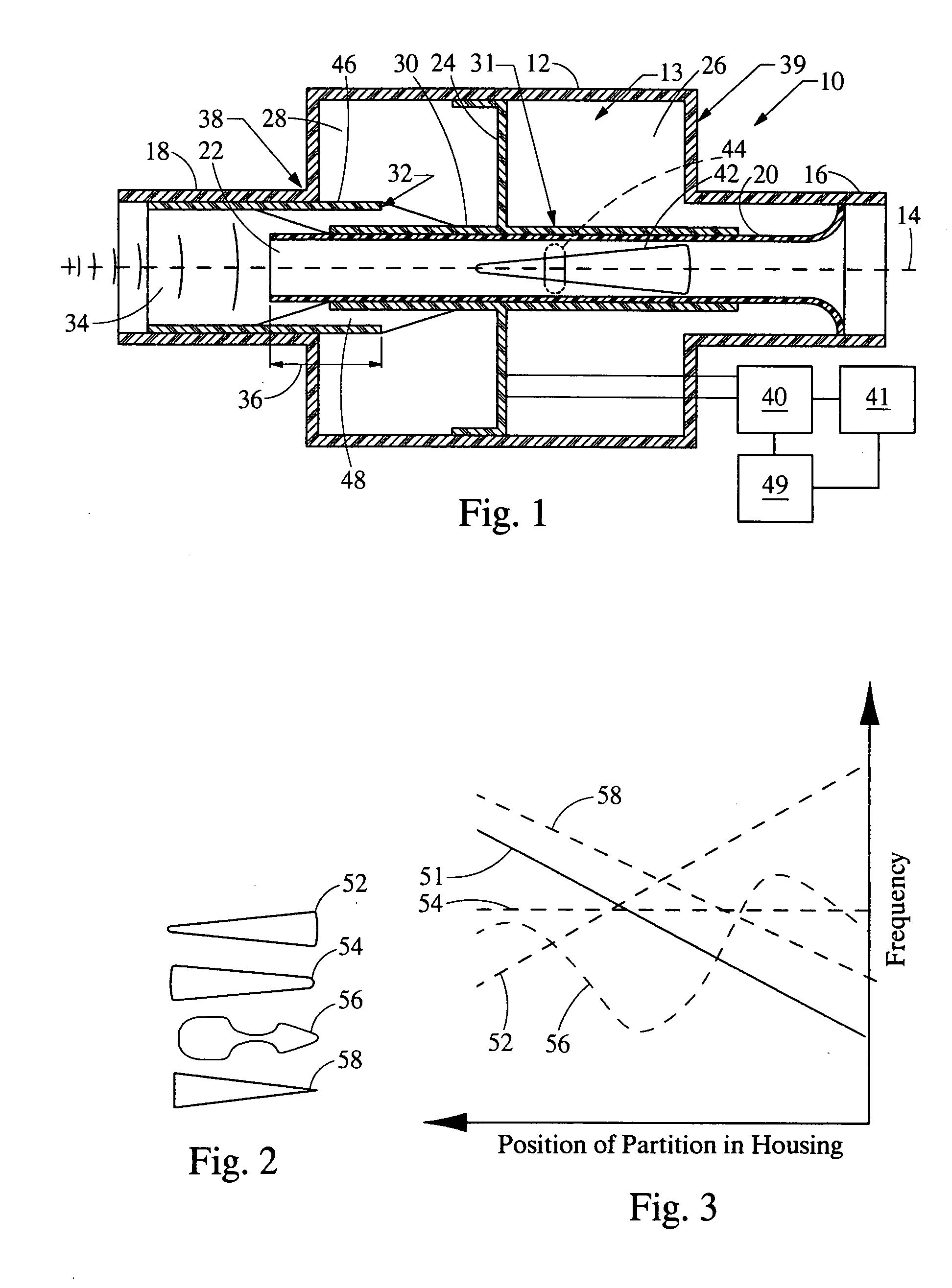 Electronically controlled dual chamber variable resonator