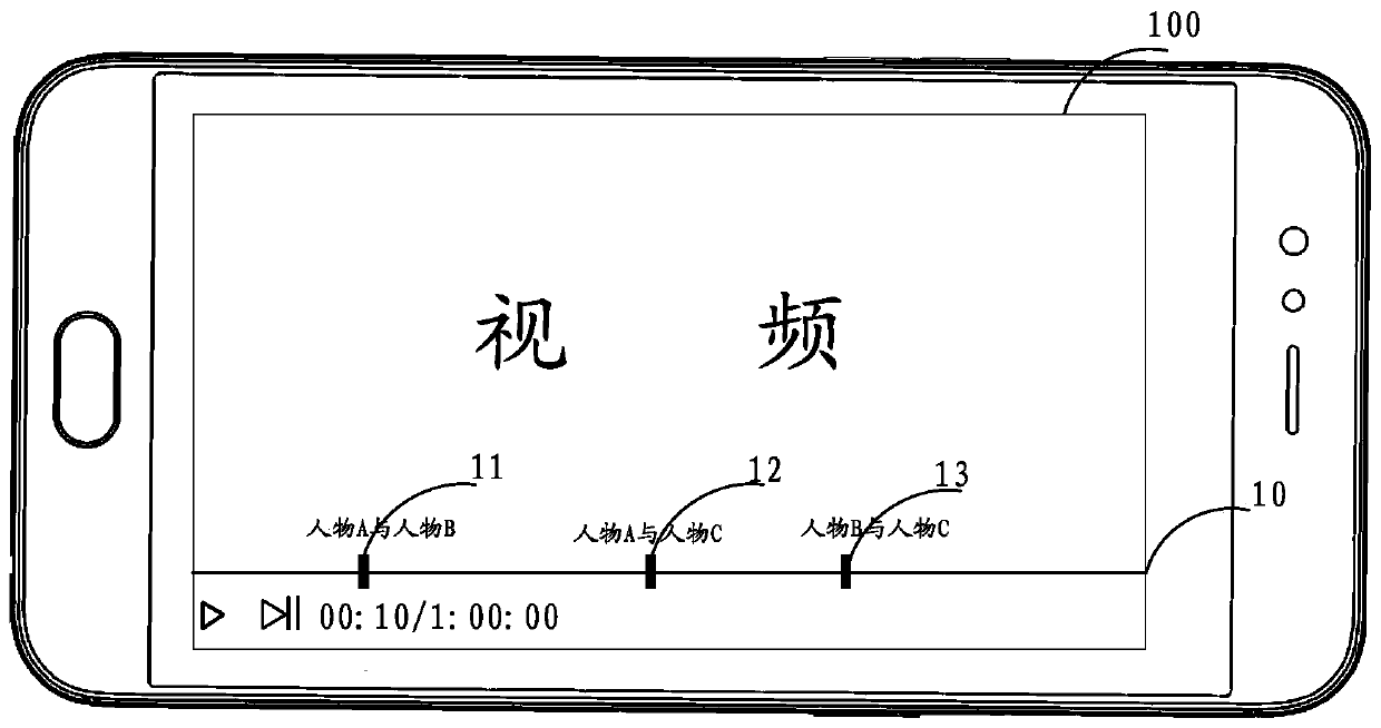 Video playing method, device, terminal and storage medium