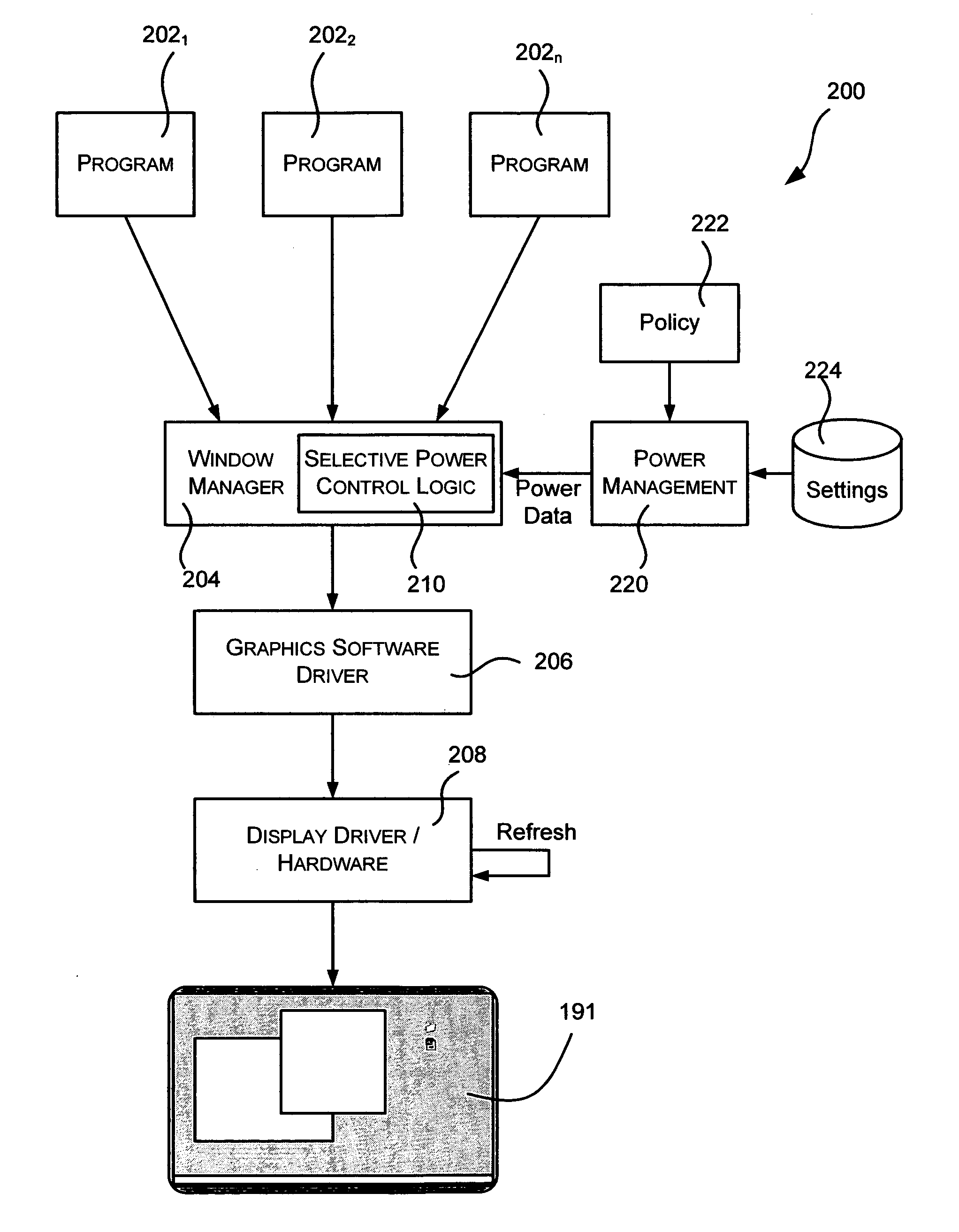 Advanced power management for computer displays