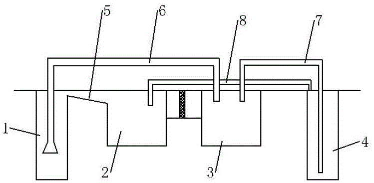 Compound type pile foundation construction site structure and compound type pile foundation construction process