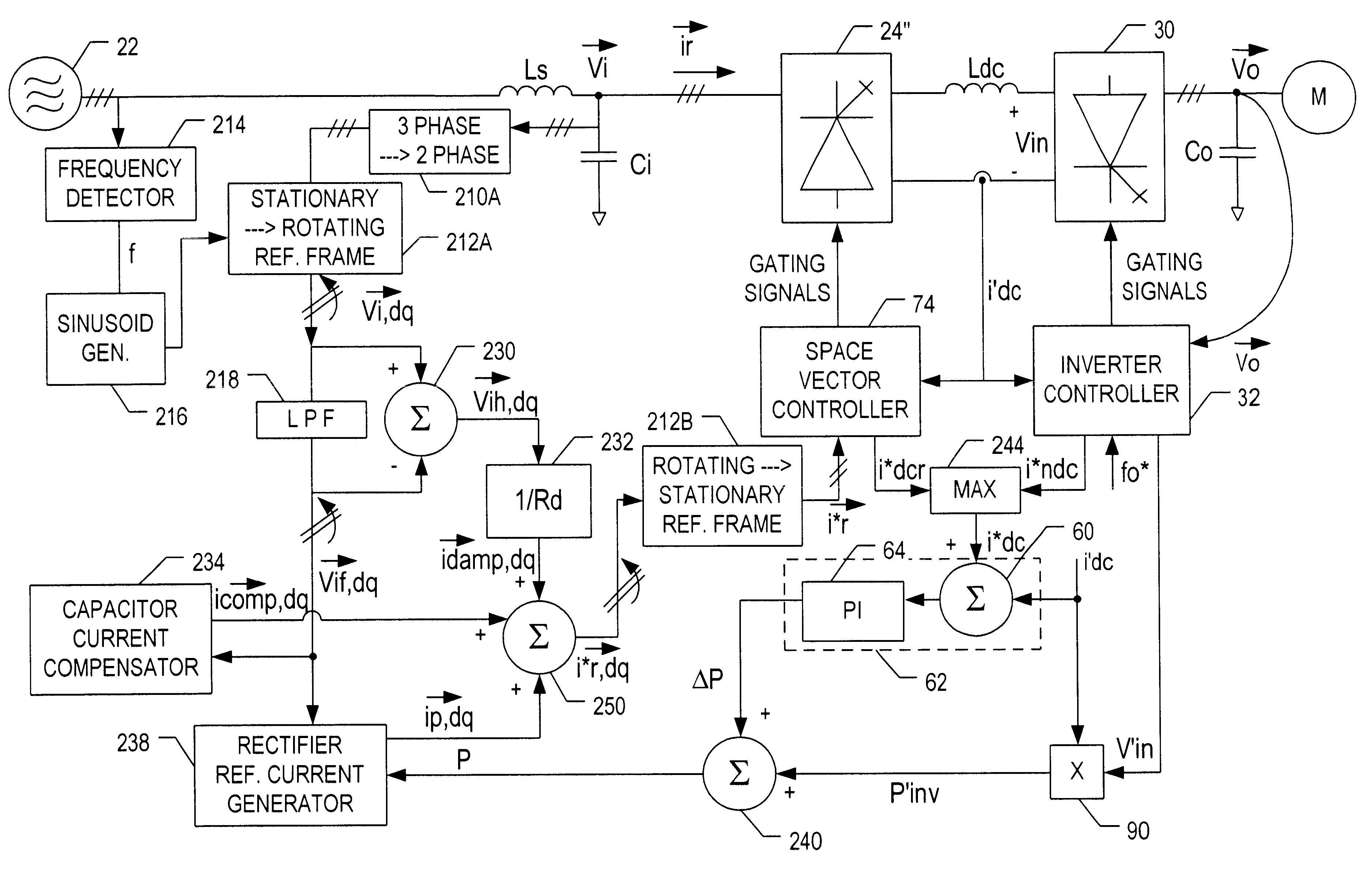 PWM rectifier having de-coupled power factor and output current control loops