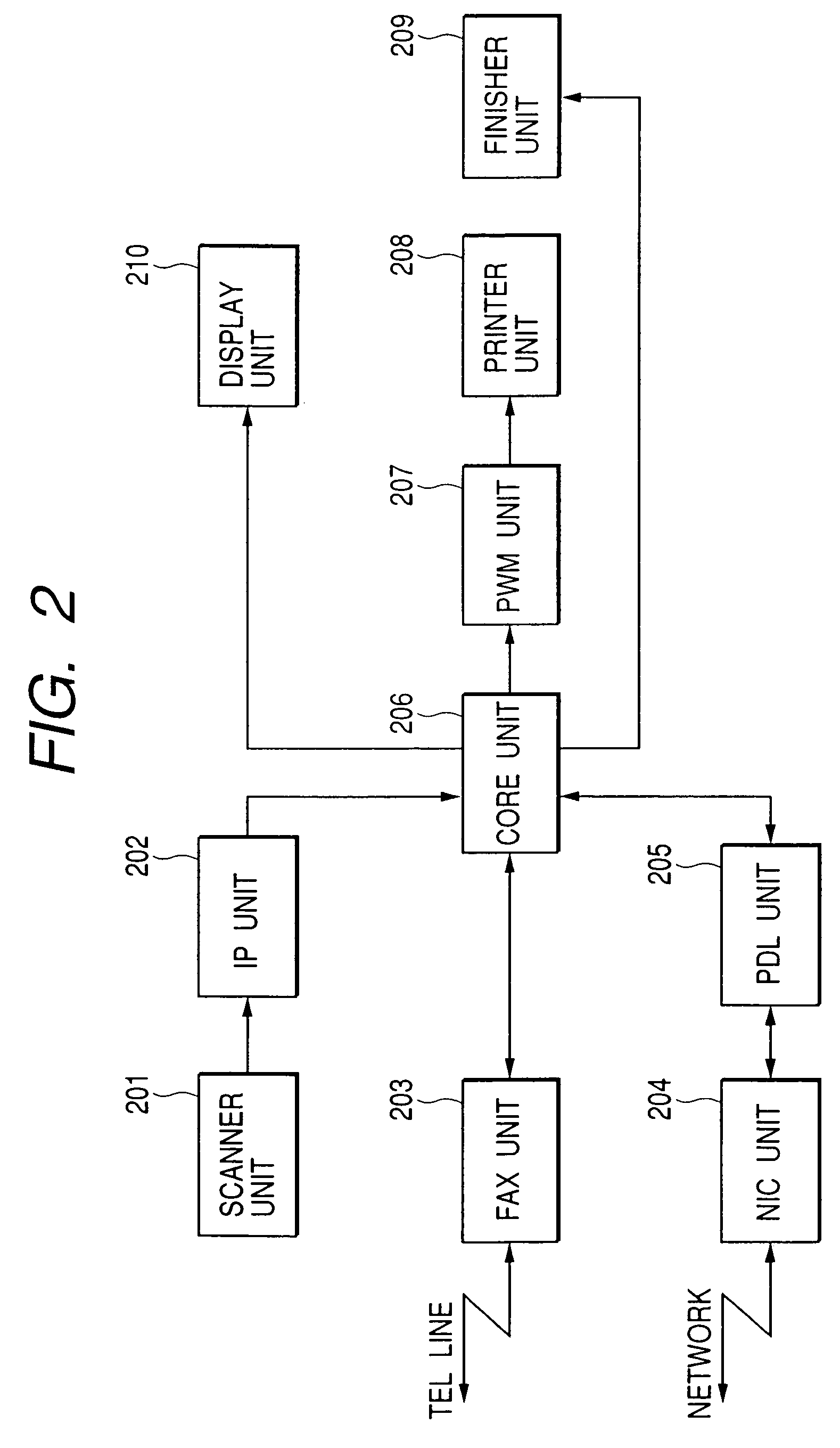 Image formation system