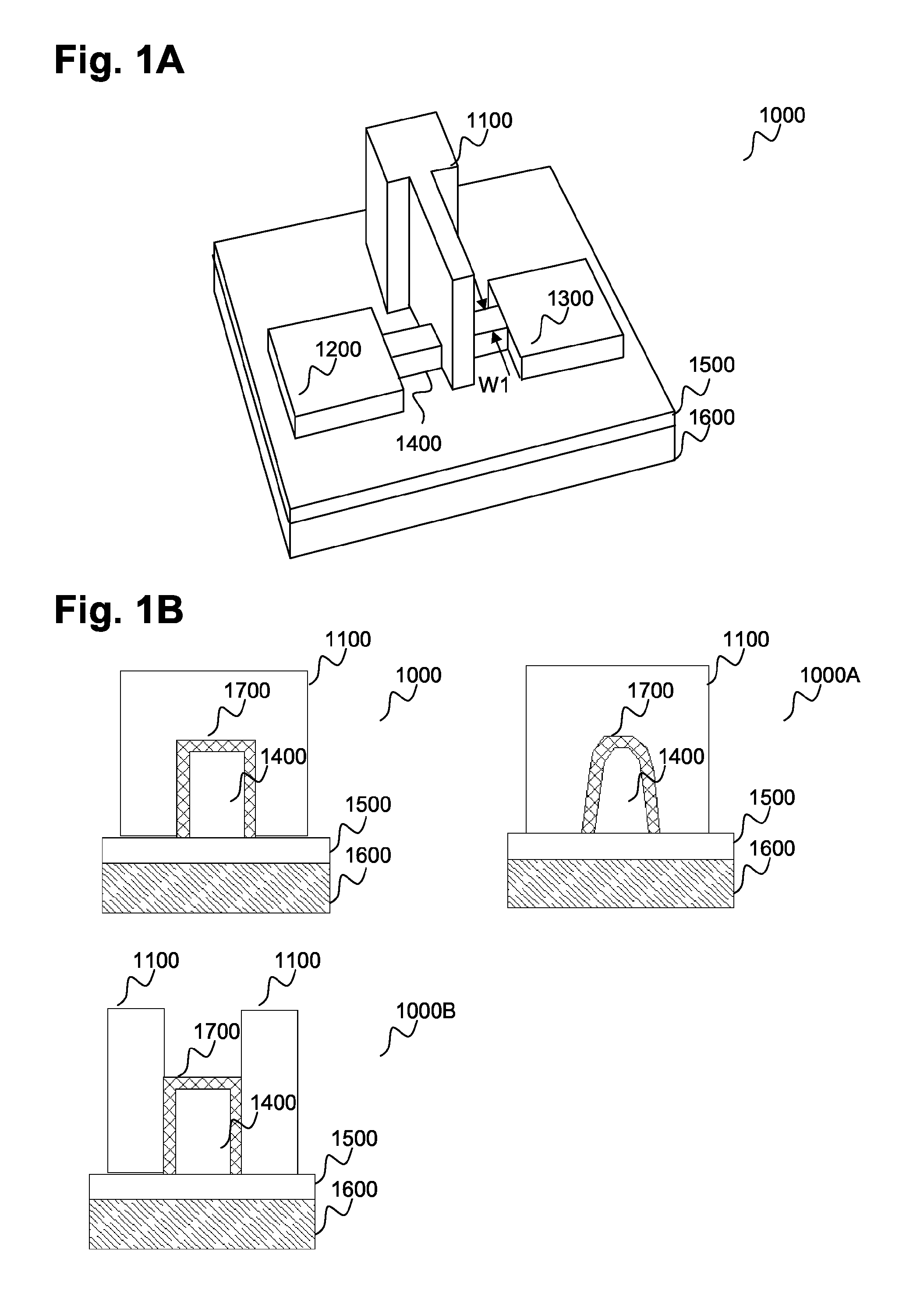 Soi finfet with reduced fin width dependence