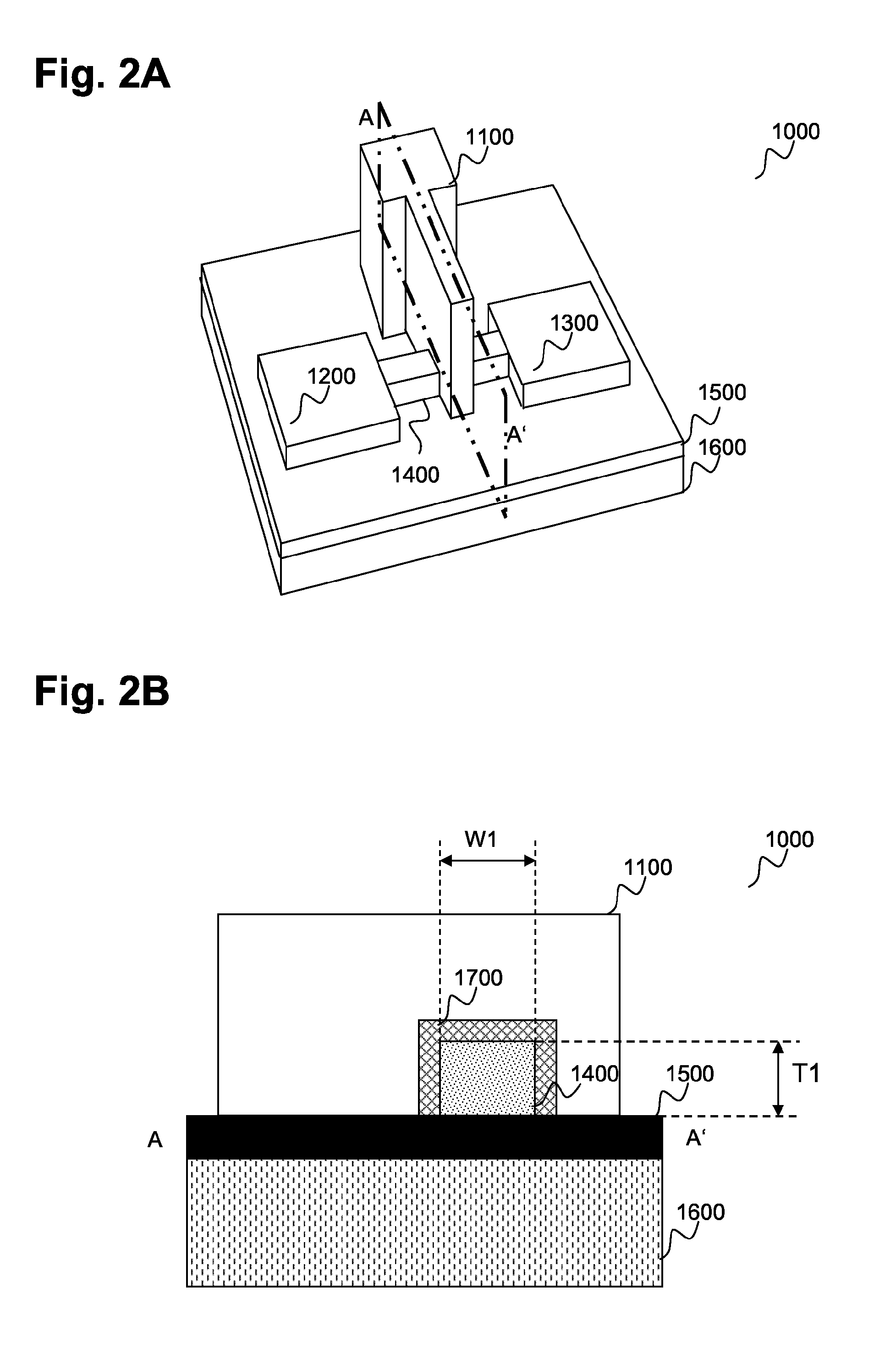 Soi finfet with reduced fin width dependence